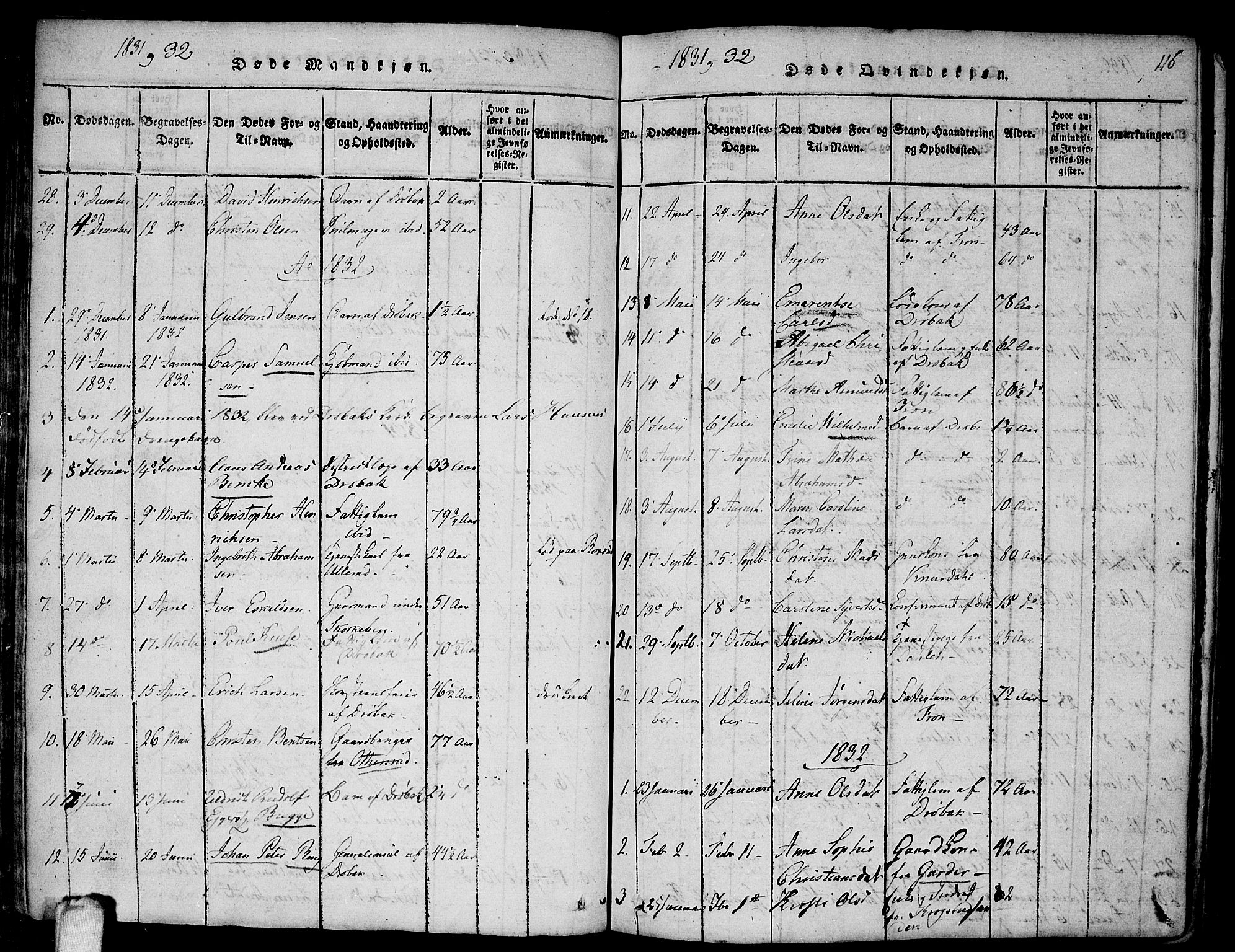 Drøbak prestekontor Kirkebøker, SAO/A-10142a/F/Fa/L0001: Parish register (official) no. I 1, 1816-1842, p. 116