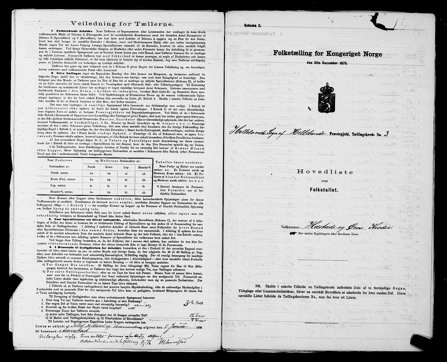 SAST, 1875 census for 1115P Helleland, 1875, p. 8