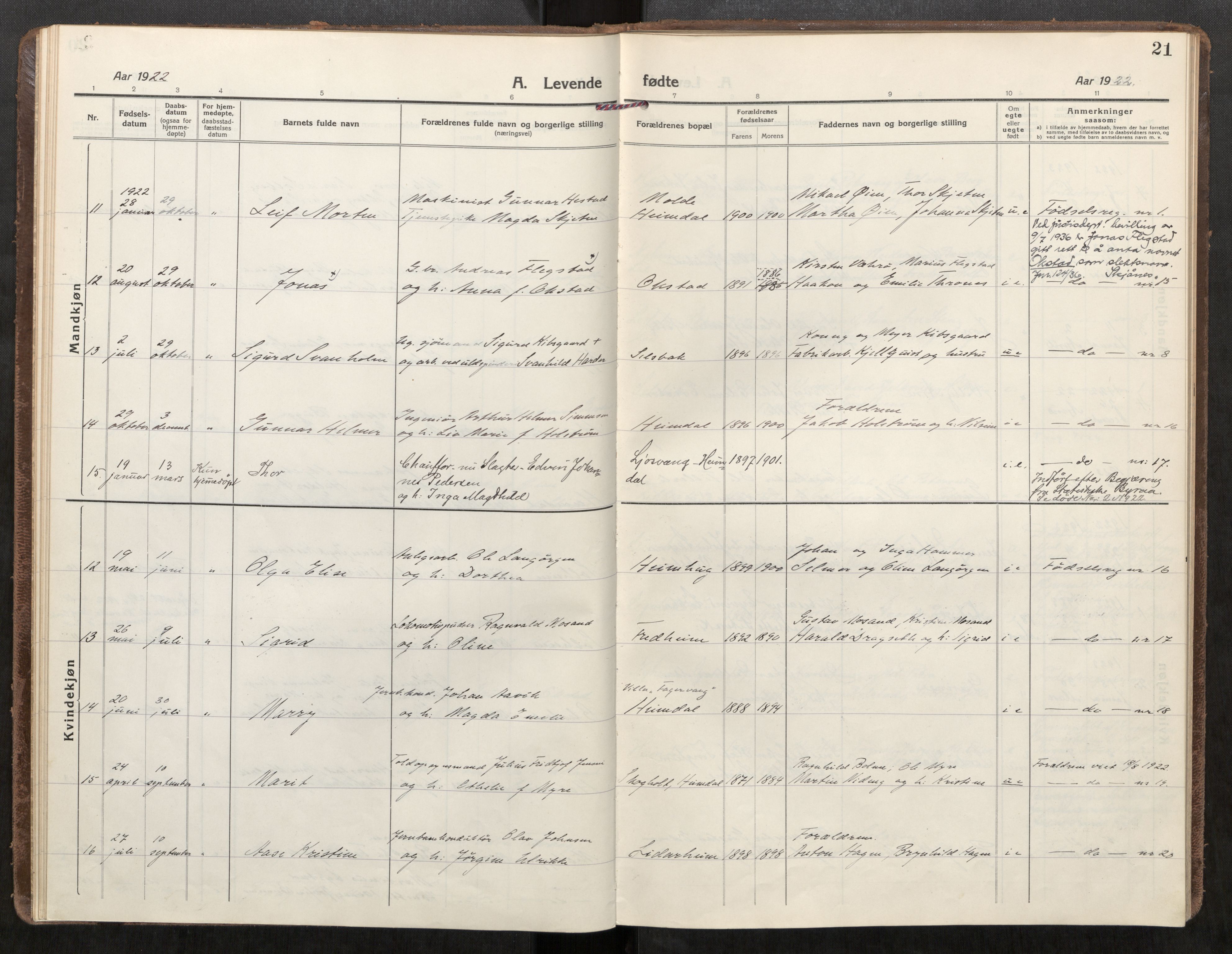 Klæbu sokneprestkontor, SAT/A-1112: Parish register (official) no. 3, 1917-1924, p. 21