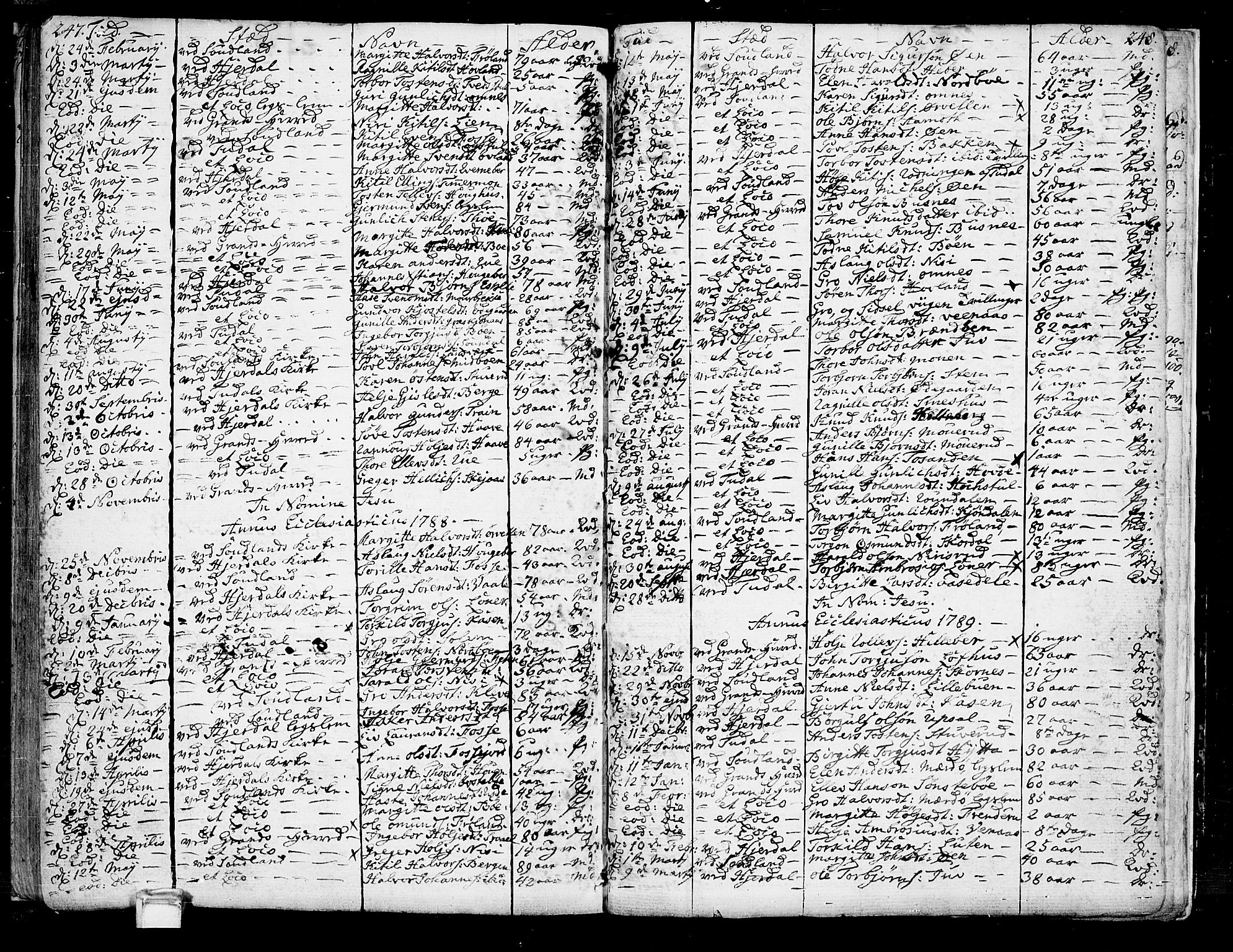 Hjartdal kirkebøker, SAKO/A-270/F/Fa/L0005: Parish register (official) no. I 5, 1776-1801, p. 247-248