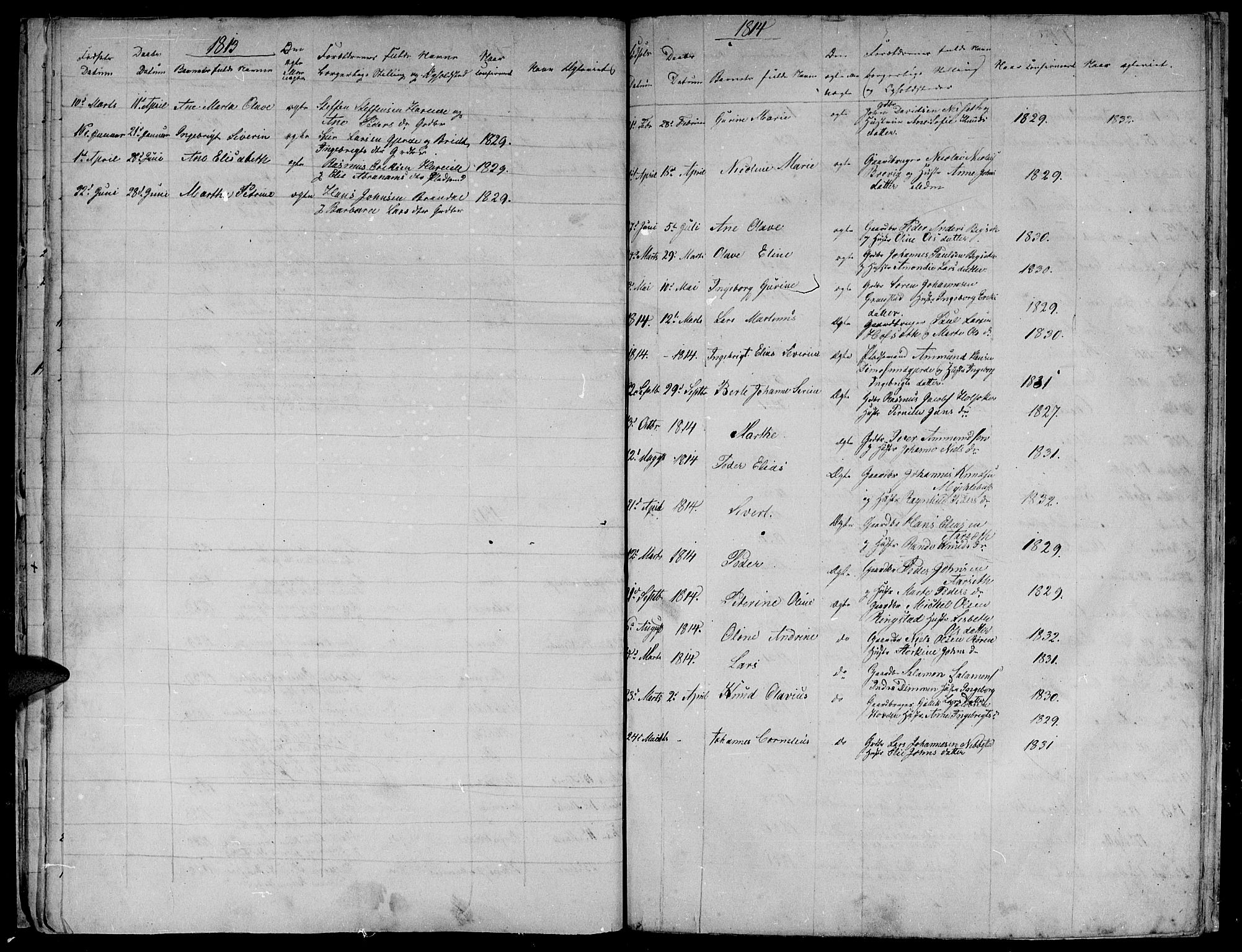 Ministerialprotokoller, klokkerbøker og fødselsregistre - Møre og Romsdal, AV/SAT-A-1454/509/L0103: Parish register (official) no. 509A01, 1754-1832