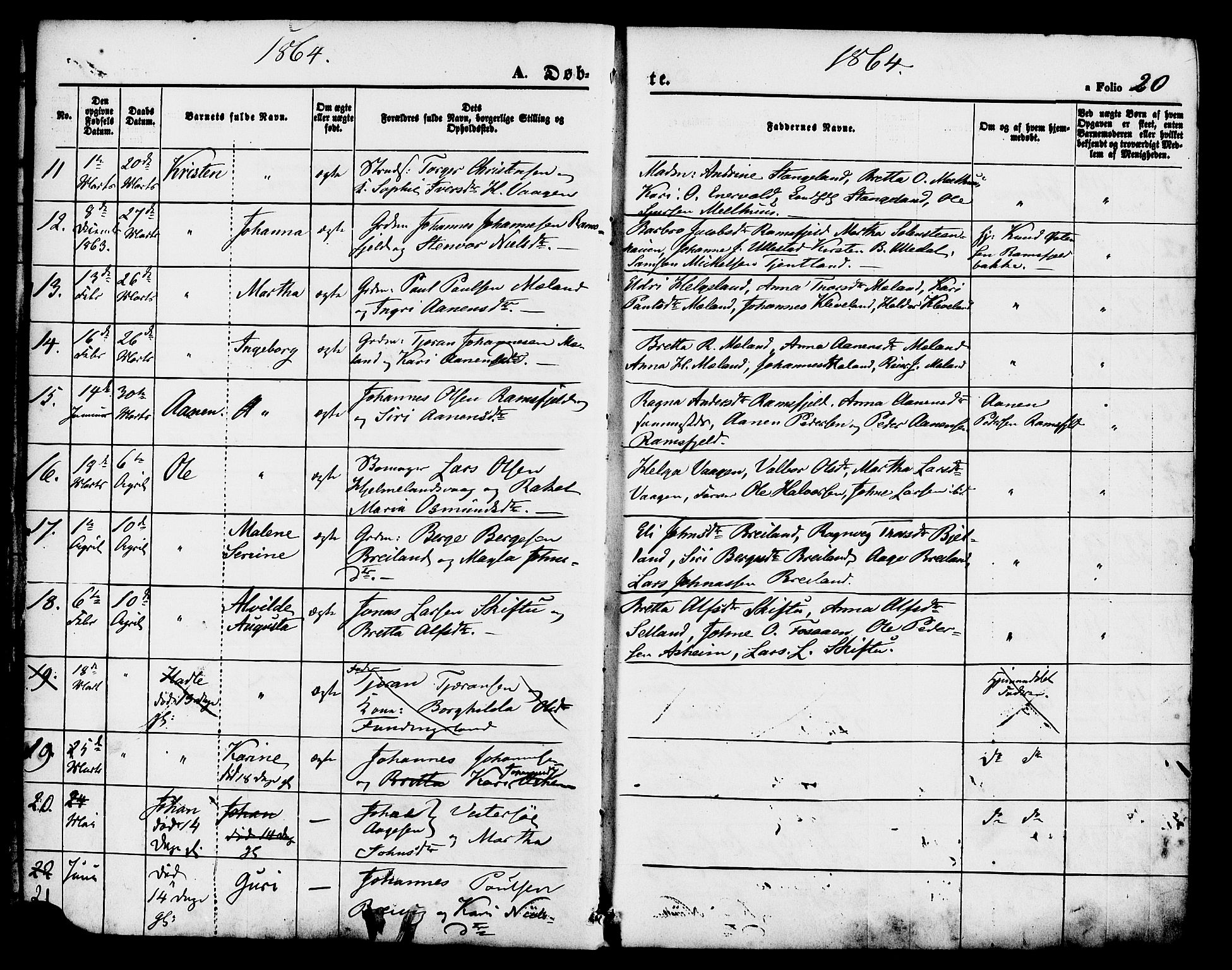 Hjelmeland sokneprestkontor, SAST/A-101843/01/IV/L0011: Parish register (official) no. A 11, 1861-1878, p. 20