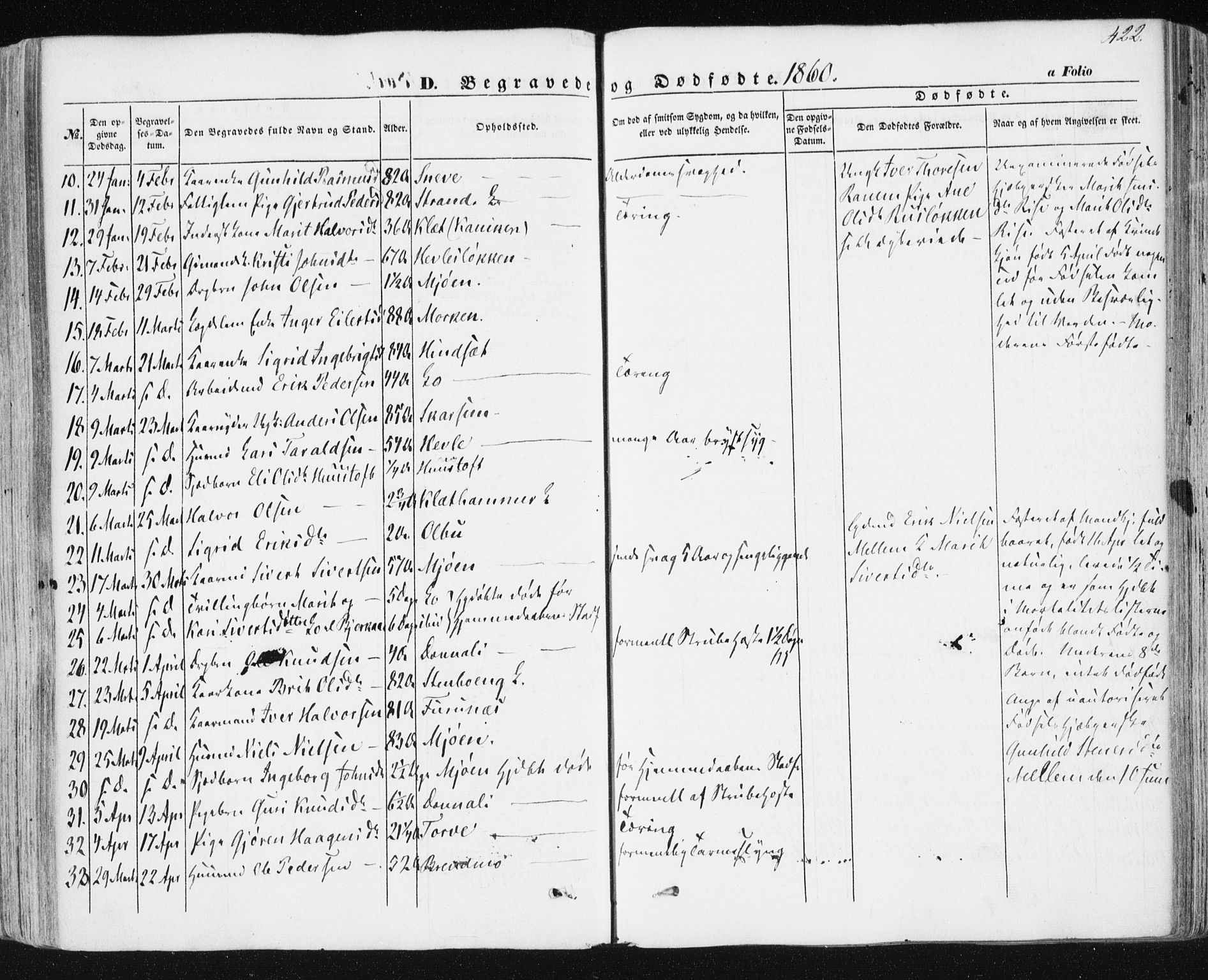 Ministerialprotokoller, klokkerbøker og fødselsregistre - Sør-Trøndelag, SAT/A-1456/678/L0899: Parish register (official) no. 678A08, 1848-1872, p. 422