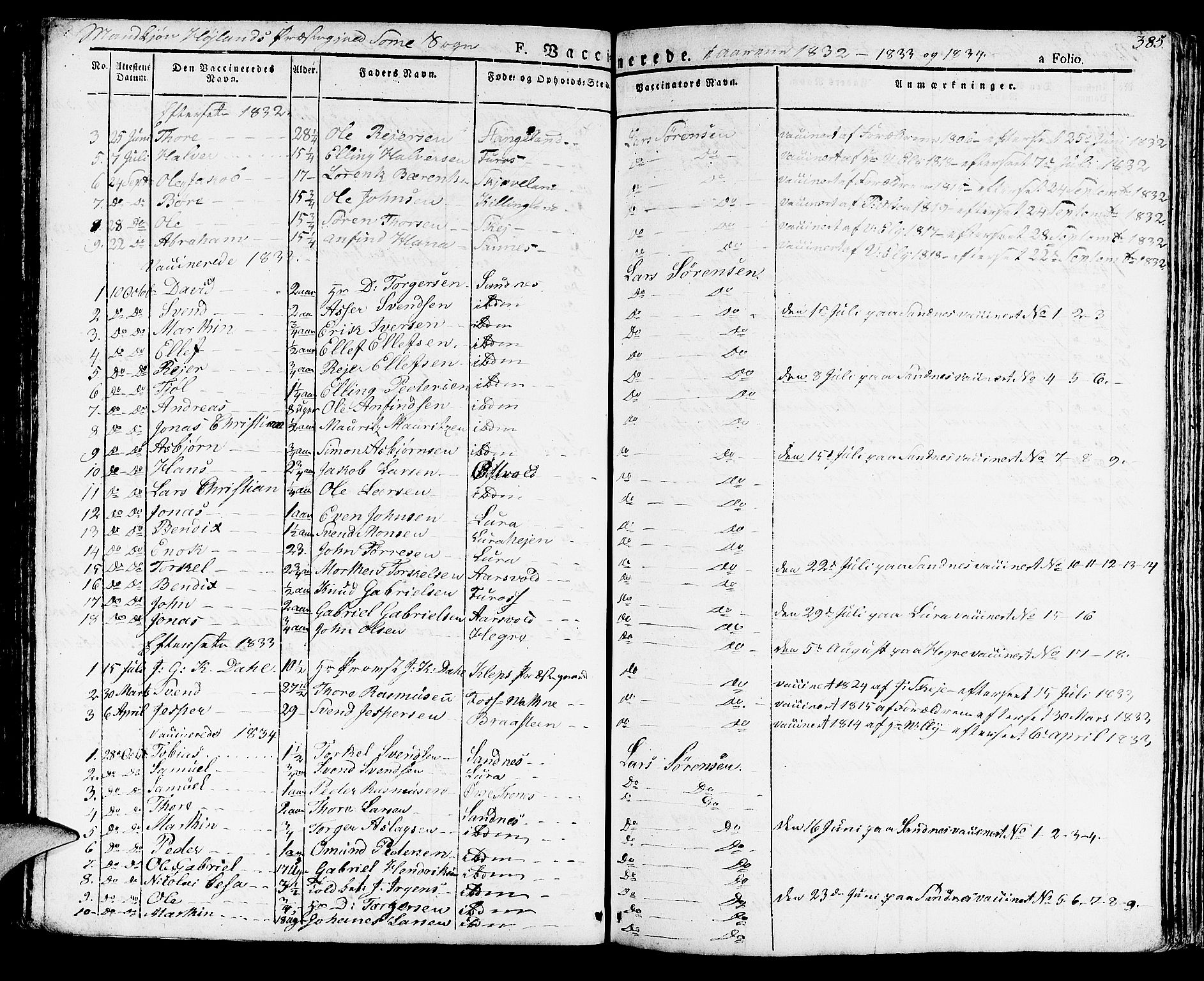Høyland sokneprestkontor, SAST/A-101799/001/30BA/L0007: Parish register (official) no. A 7 /2, 1825-1841, p. 385