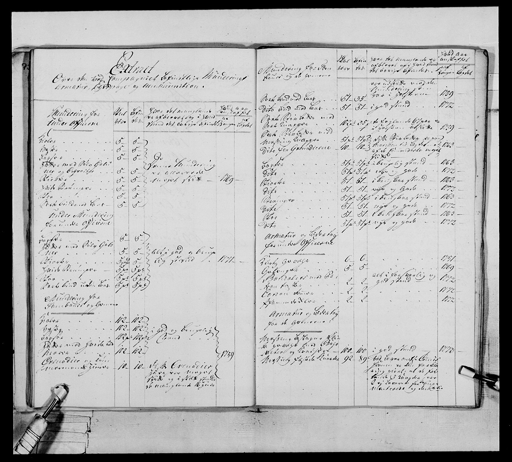 Generalitets- og kommissariatskollegiet, Det kongelige norske kommissariatskollegium, AV/RA-EA-5420/E/Eh/L0076: 2. Trondheimske nasjonale infanteriregiment, 1766-1773, p. 340