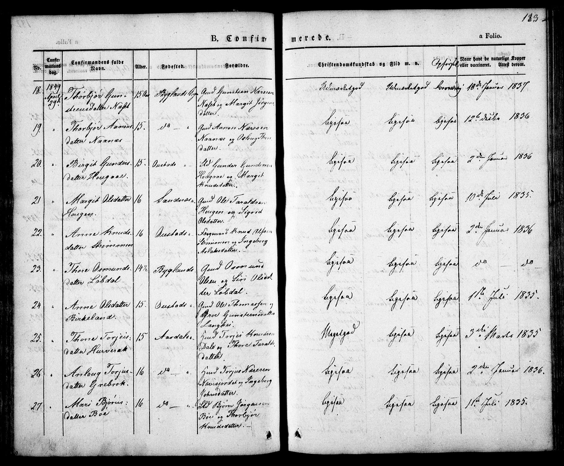 Bygland sokneprestkontor, AV/SAK-1111-0006/F/Fa/Fab/L0004: Parish register (official) no. A 4, 1842-1858, p. 183