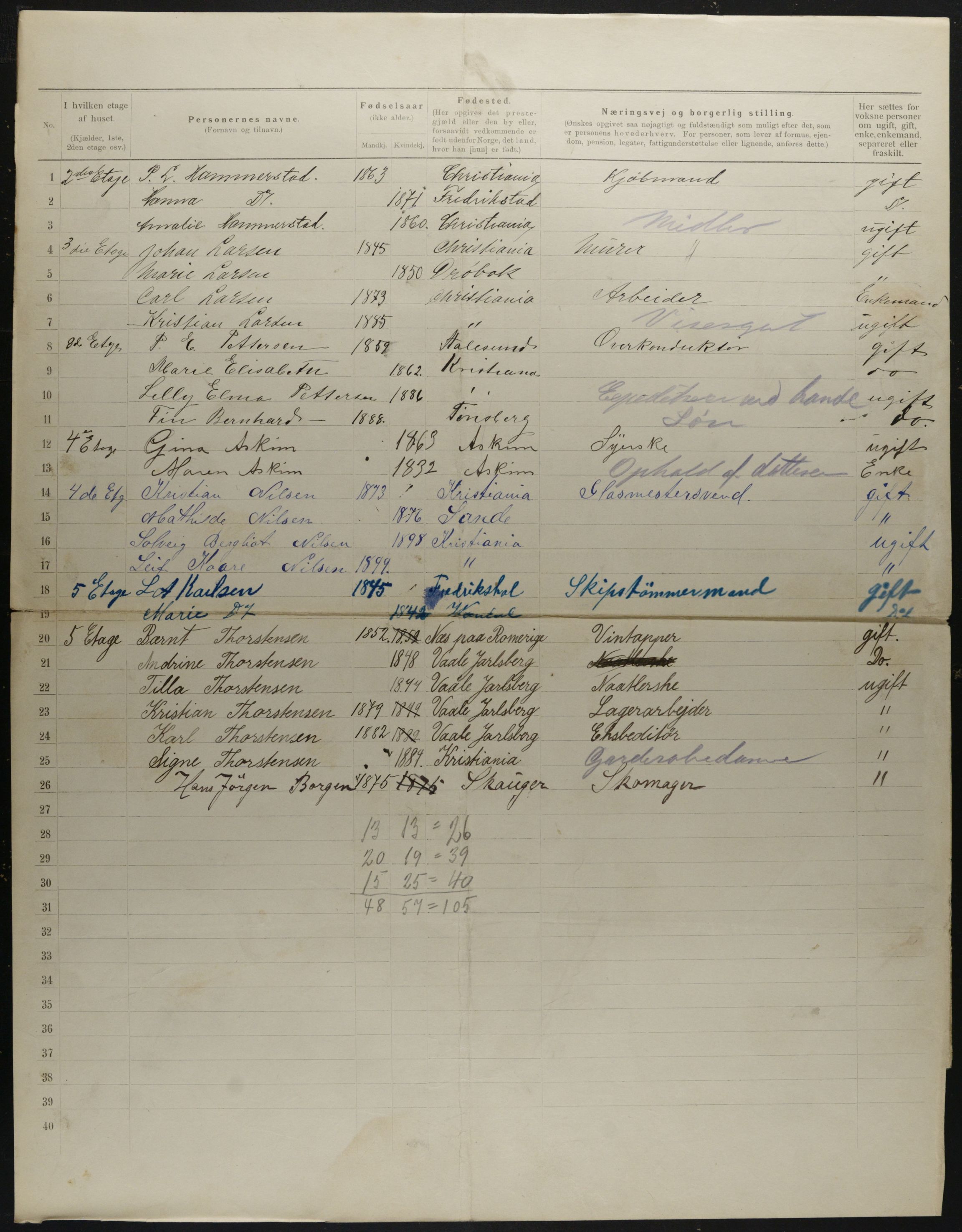 OBA, Municipal Census 1901 for Kristiania, 1901, p. 3541