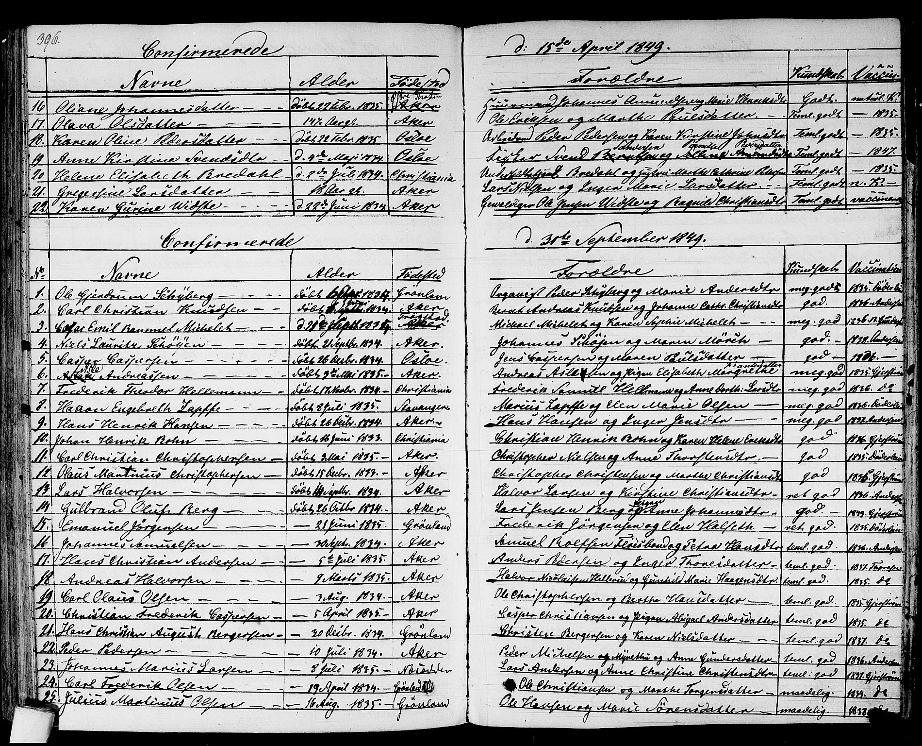 Gamlebyen prestekontor Kirkebøker, AV/SAO-A-10884/F/Fa/L0003: Parish register (official) no. 3, 1829-1849, p. 396