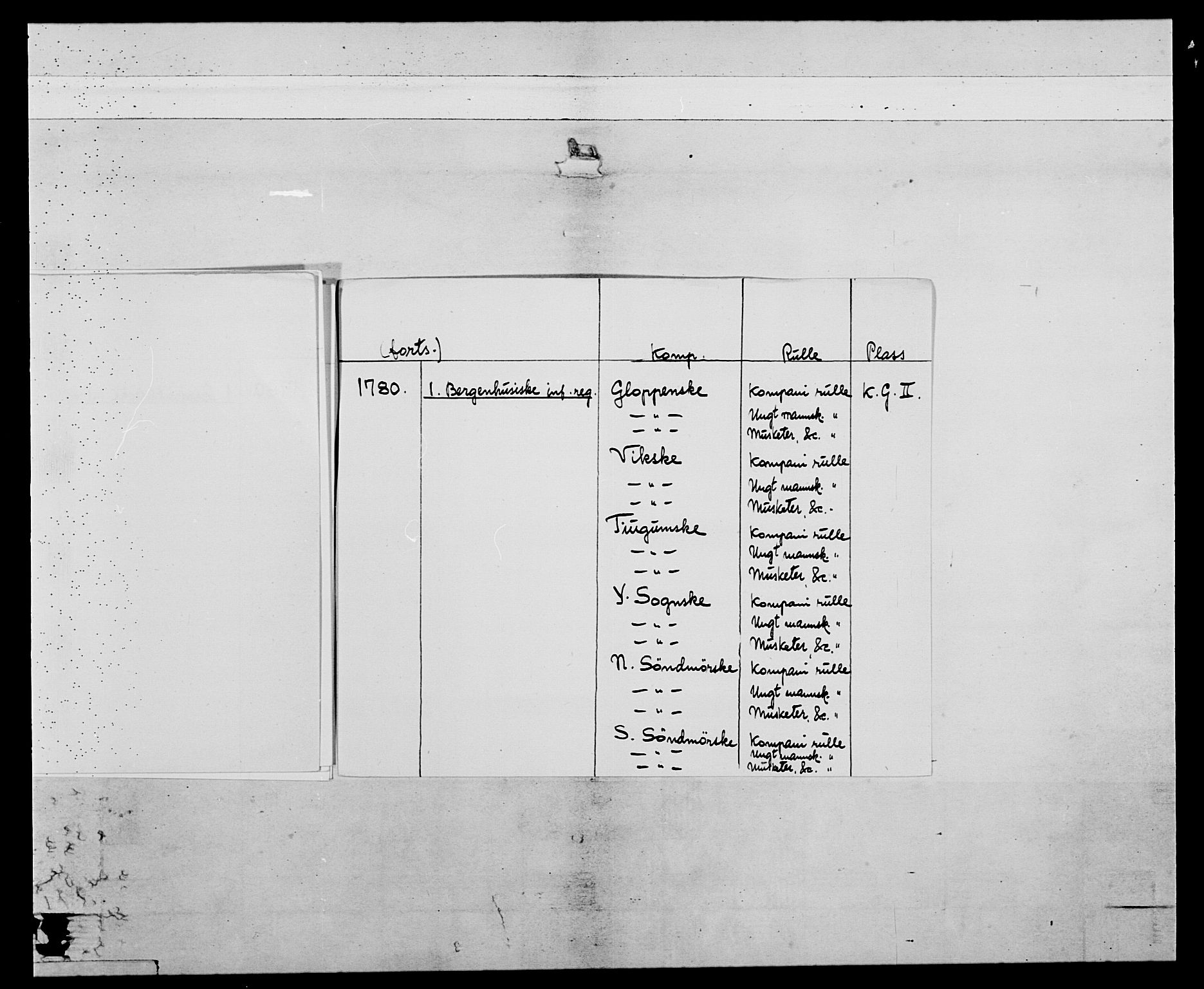 Generalitets- og kommissariatskollegiet, Det kongelige norske kommissariatskollegium, AV/RA-EA-5420/E/Eh/L0090: 1. Bergenhusiske nasjonale infanteriregiment, 1774-1780, p. 8