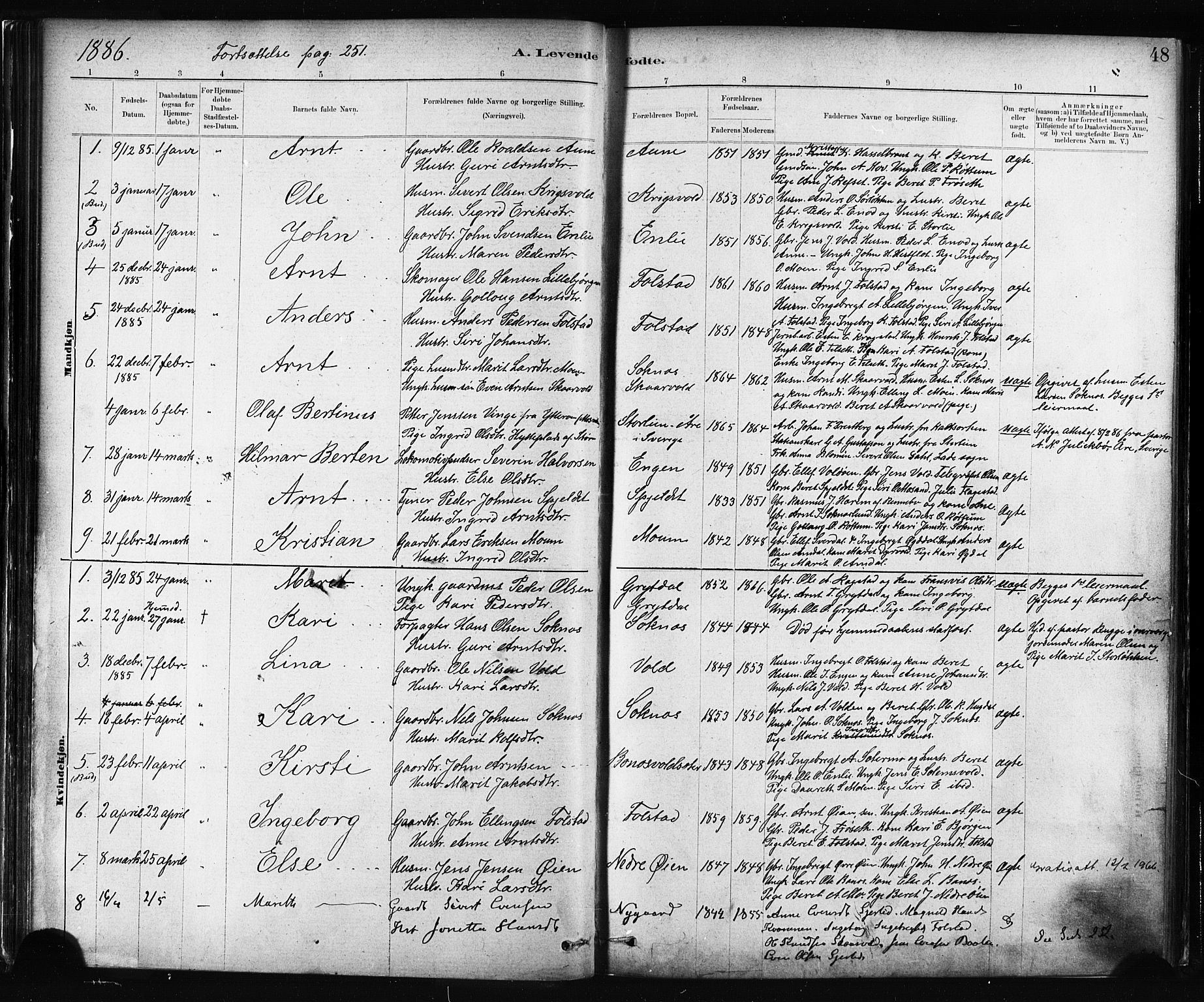 Ministerialprotokoller, klokkerbøker og fødselsregistre - Sør-Trøndelag, SAT/A-1456/687/L1002: Parish register (official) no. 687A08, 1878-1890, p. 48