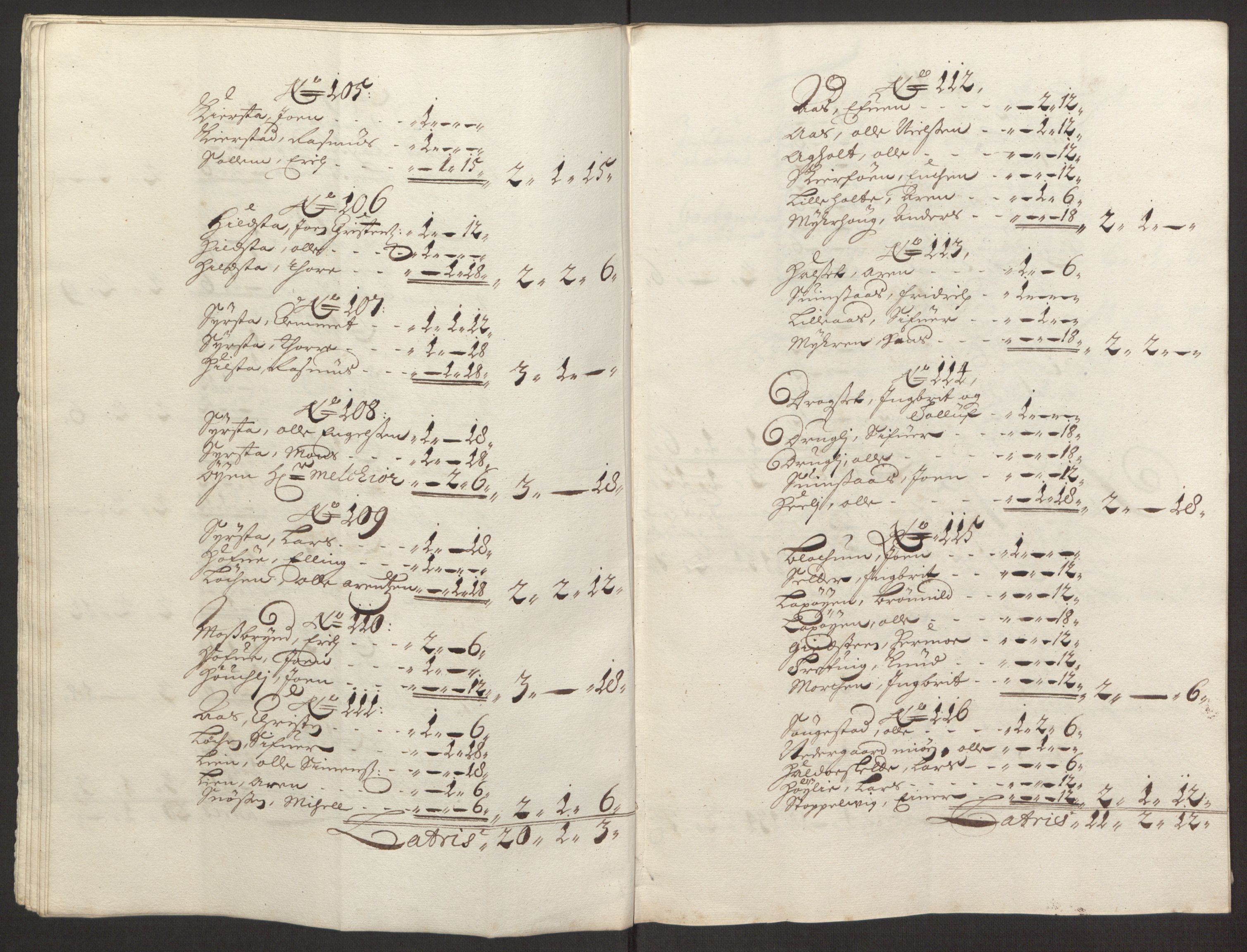 Rentekammeret inntil 1814, Reviderte regnskaper, Fogderegnskap, AV/RA-EA-4092/R60/L3944: Fogderegnskap Orkdal og Gauldal, 1694, p. 115