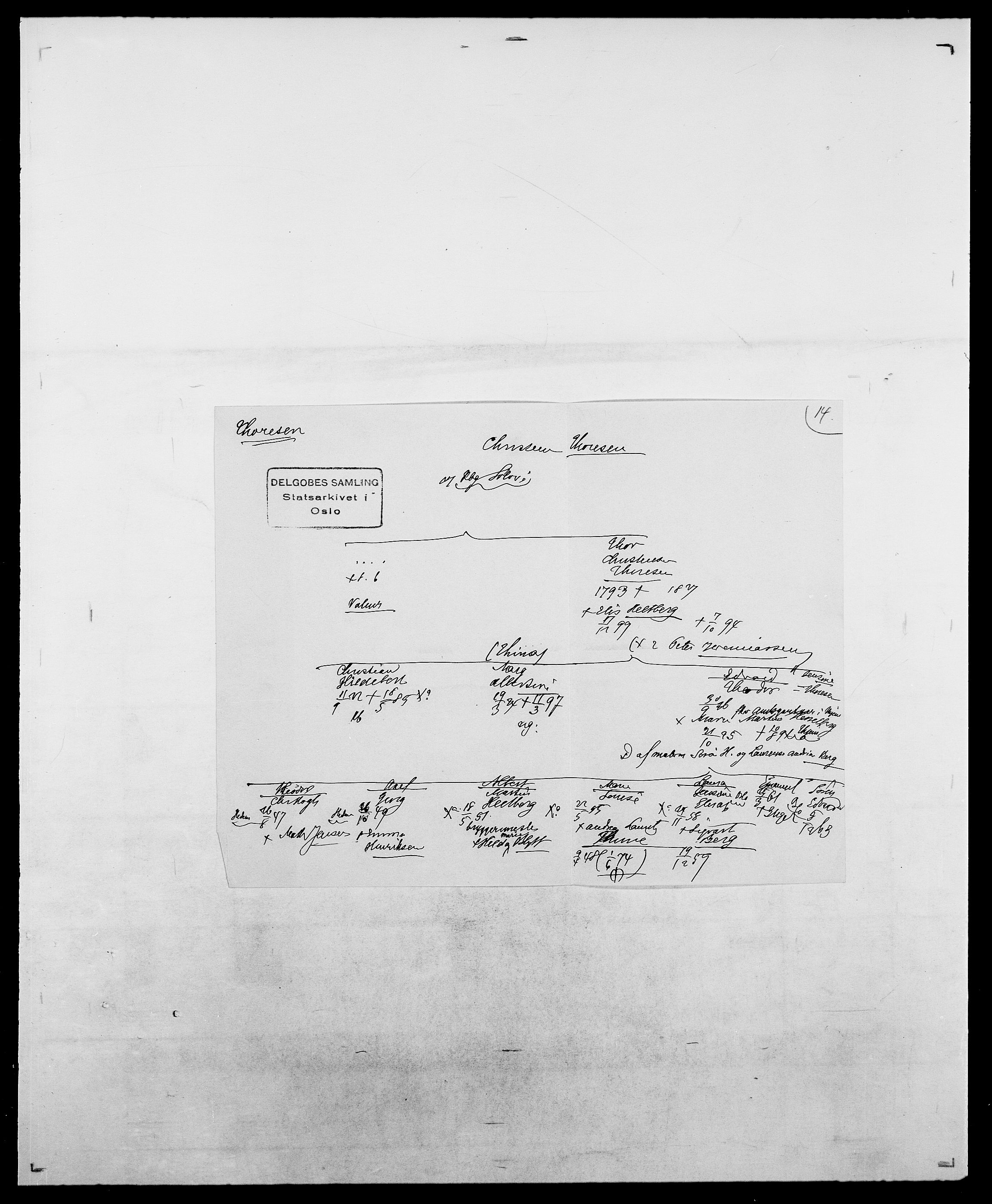 Delgobe, Charles Antoine - samling, SAO/PAO-0038/D/Da/L0038: Svanenskjold - Thornsohn, p. 843