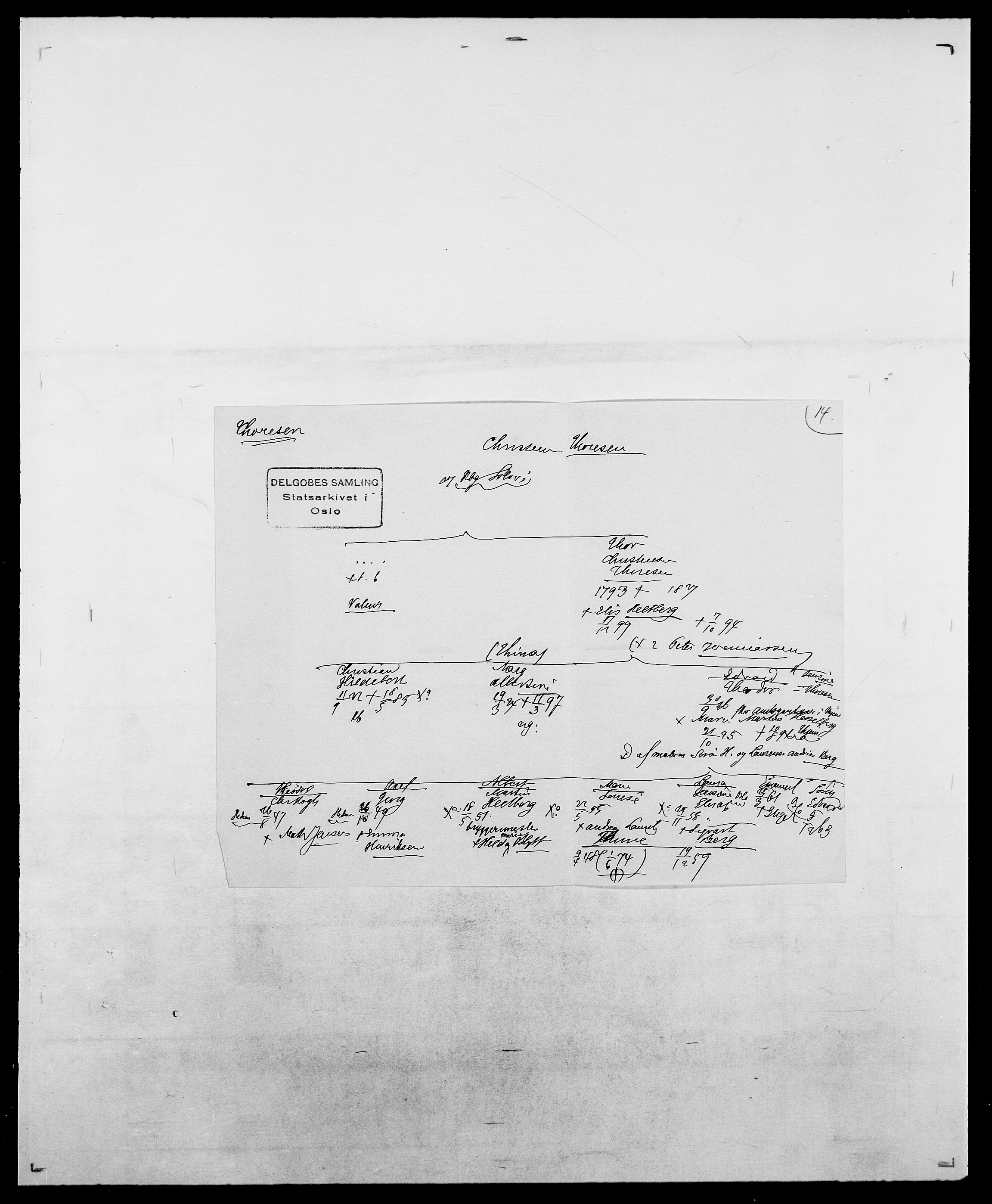 Delgobe, Charles Antoine - samling, AV/SAO-PAO-0038/D/Da/L0038: Svanenskjold - Thornsohn, p. 843