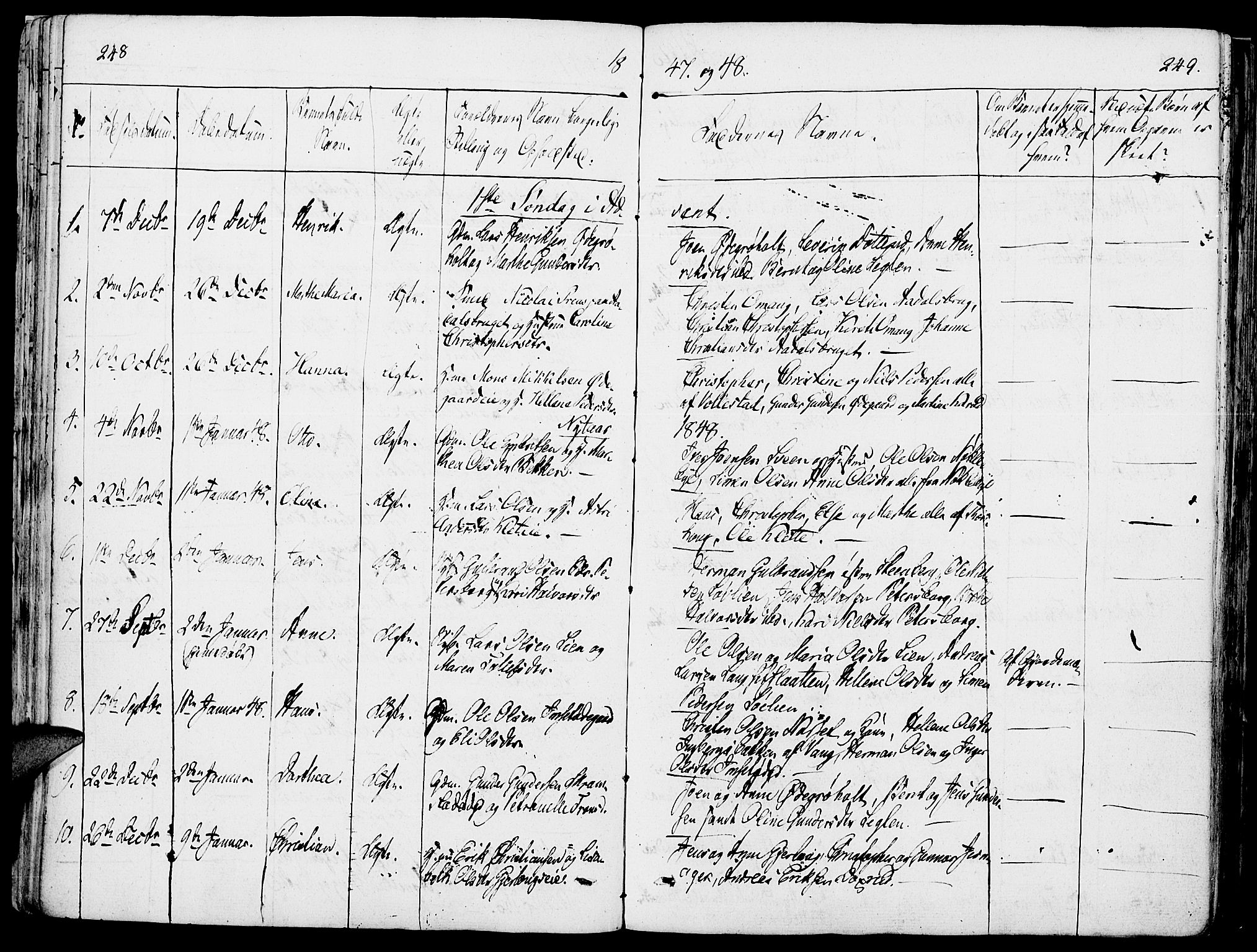 Løten prestekontor, SAH/PREST-022/K/Ka/L0006: Parish register (official) no. 6, 1832-1849, p. 248-249