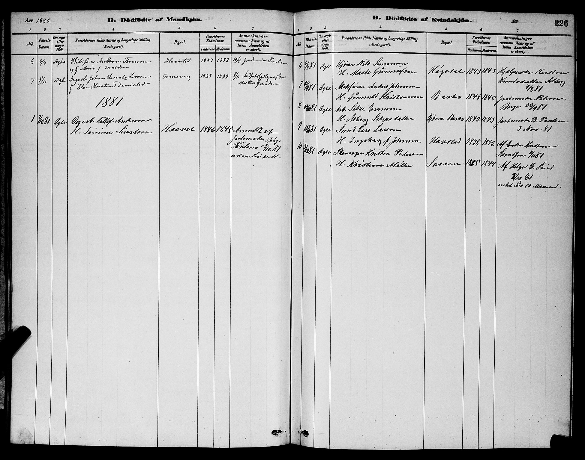 Barbu sokneprestkontor, AV/SAK-1111-0003/F/Fb/L0001: Parish register (copy) no. B 1, 1878-1890, p. 226