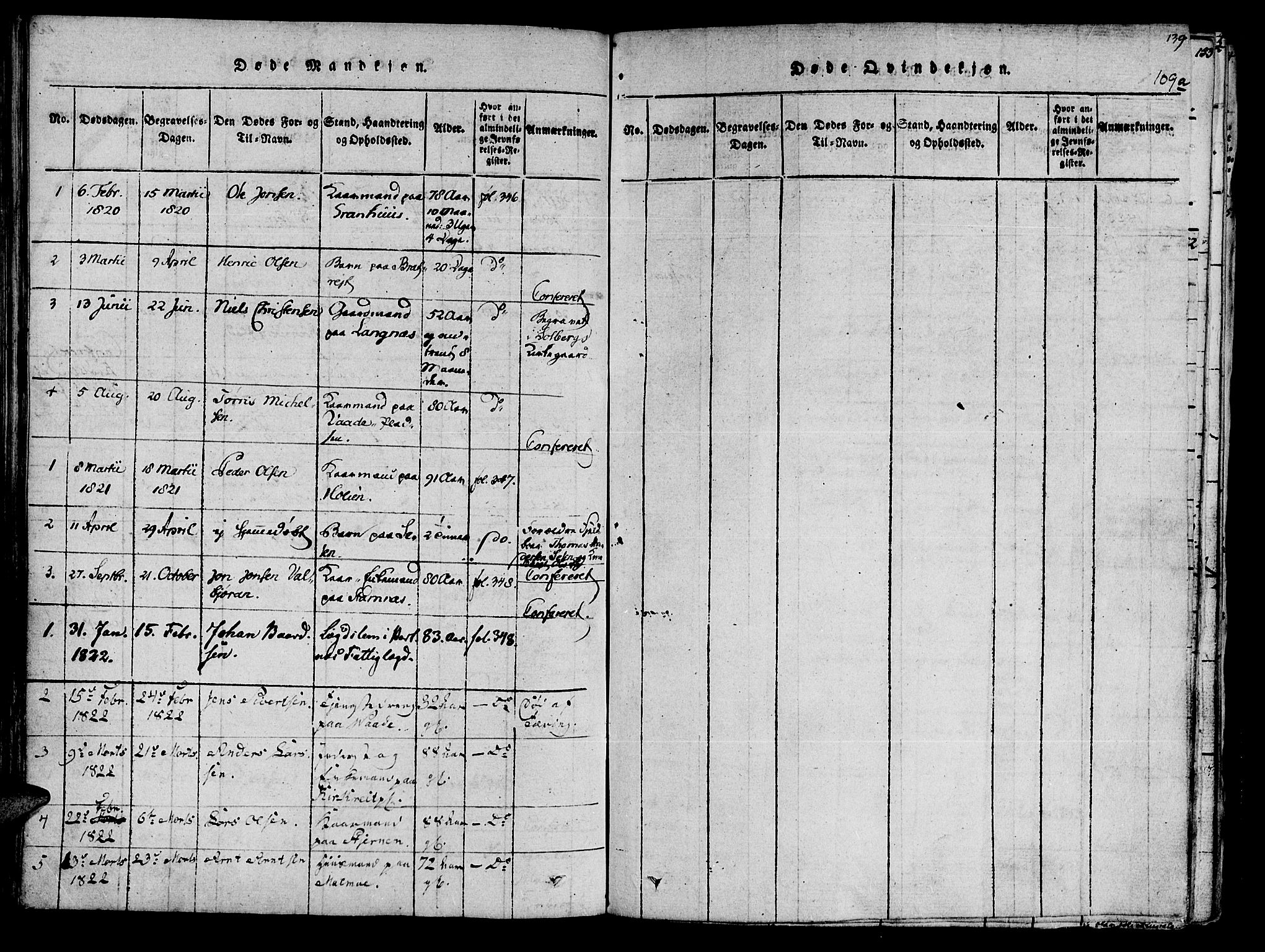 Ministerialprotokoller, klokkerbøker og fødselsregistre - Nord-Trøndelag, AV/SAT-A-1458/741/L0387: Parish register (official) no. 741A03 /2, 1817-1822, p. 109a