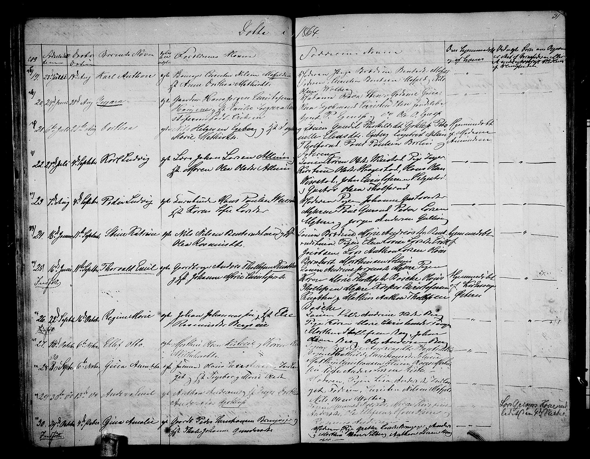 Botne kirkebøker, SAKO/A-340/G/Ga/L0001: Parish register (copy) no. I 1, 1854-1867, p. 31