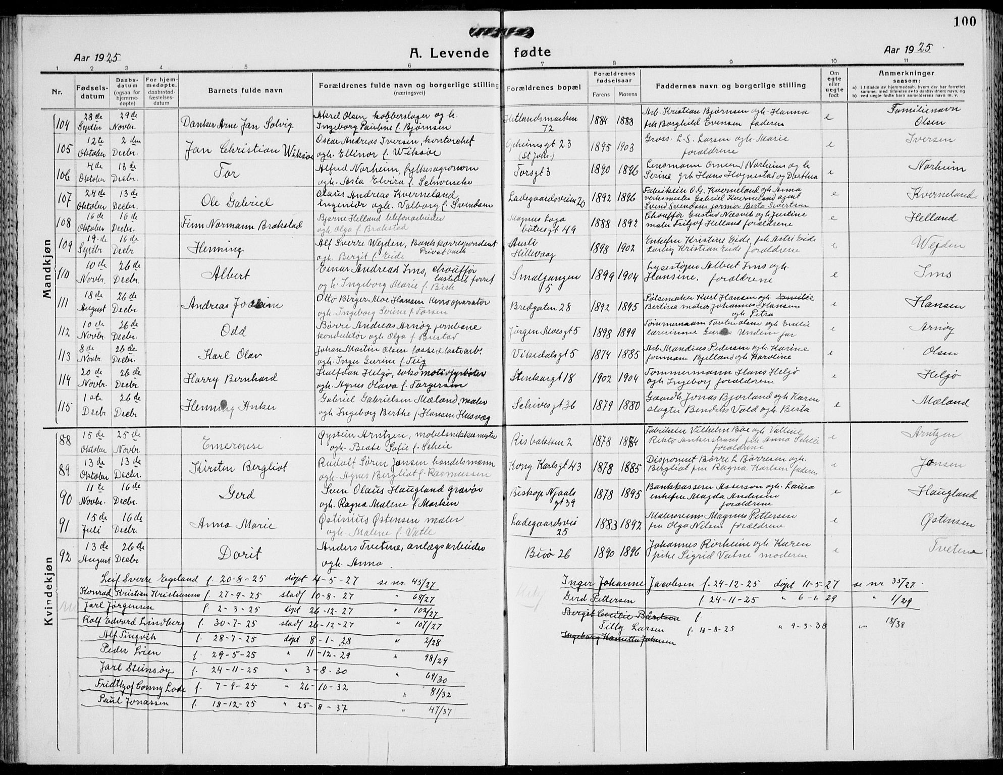 St. Petri sokneprestkontor, AV/SAST-A-101813/001/30/30BB/L0011: Parish register (copy) no. B 11, 1917-1940, p. 100