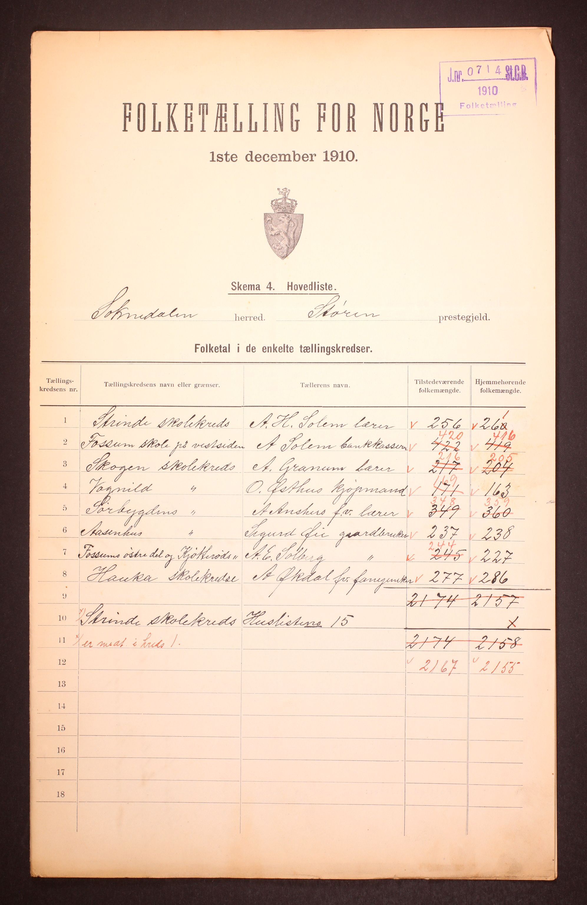 RA, 1910 census for Soknedal, 1910, p. 2