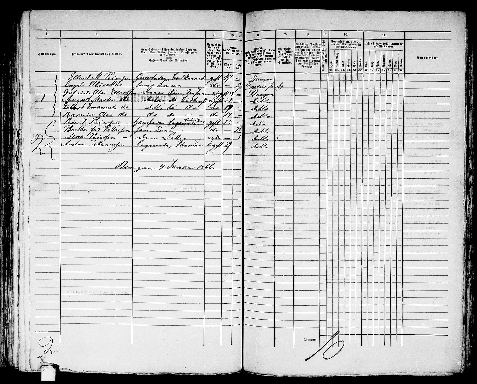 RA, 1865 census for Bergen, 1865, p. 1881