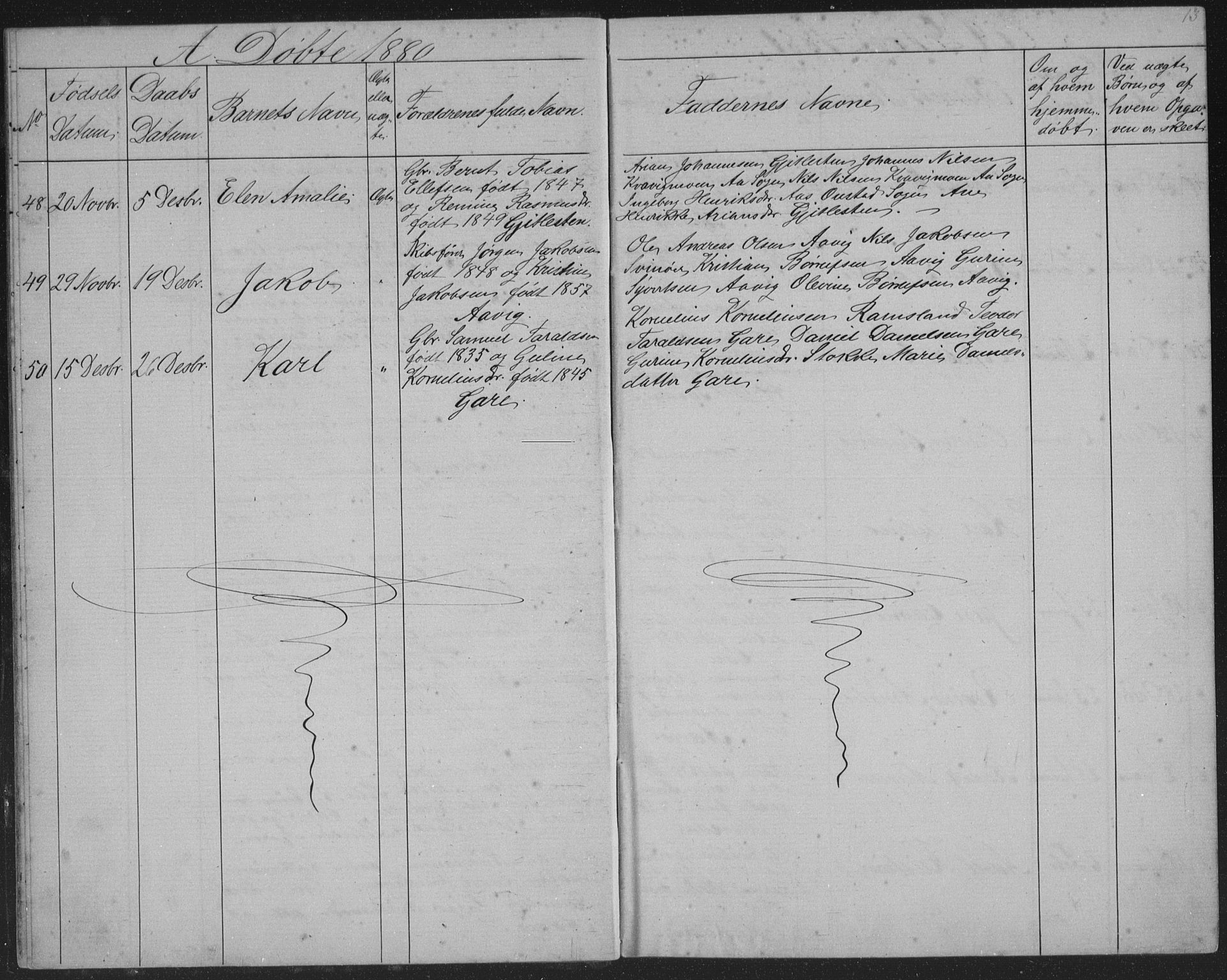 Sør-Audnedal sokneprestkontor, SAK/1111-0039/F/Fb/Fba/L0003: Parish register (copy) no. B 3, 1879-1893, p. 13