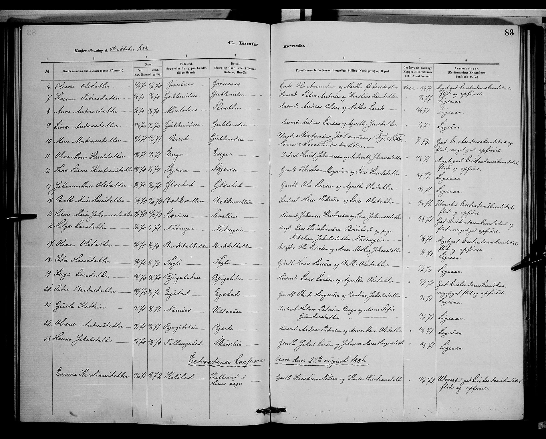 Vardal prestekontor, SAH/PREST-100/H/Ha/Hab/L0008: Parish register (copy) no. 8, 1881-1898, p. 83