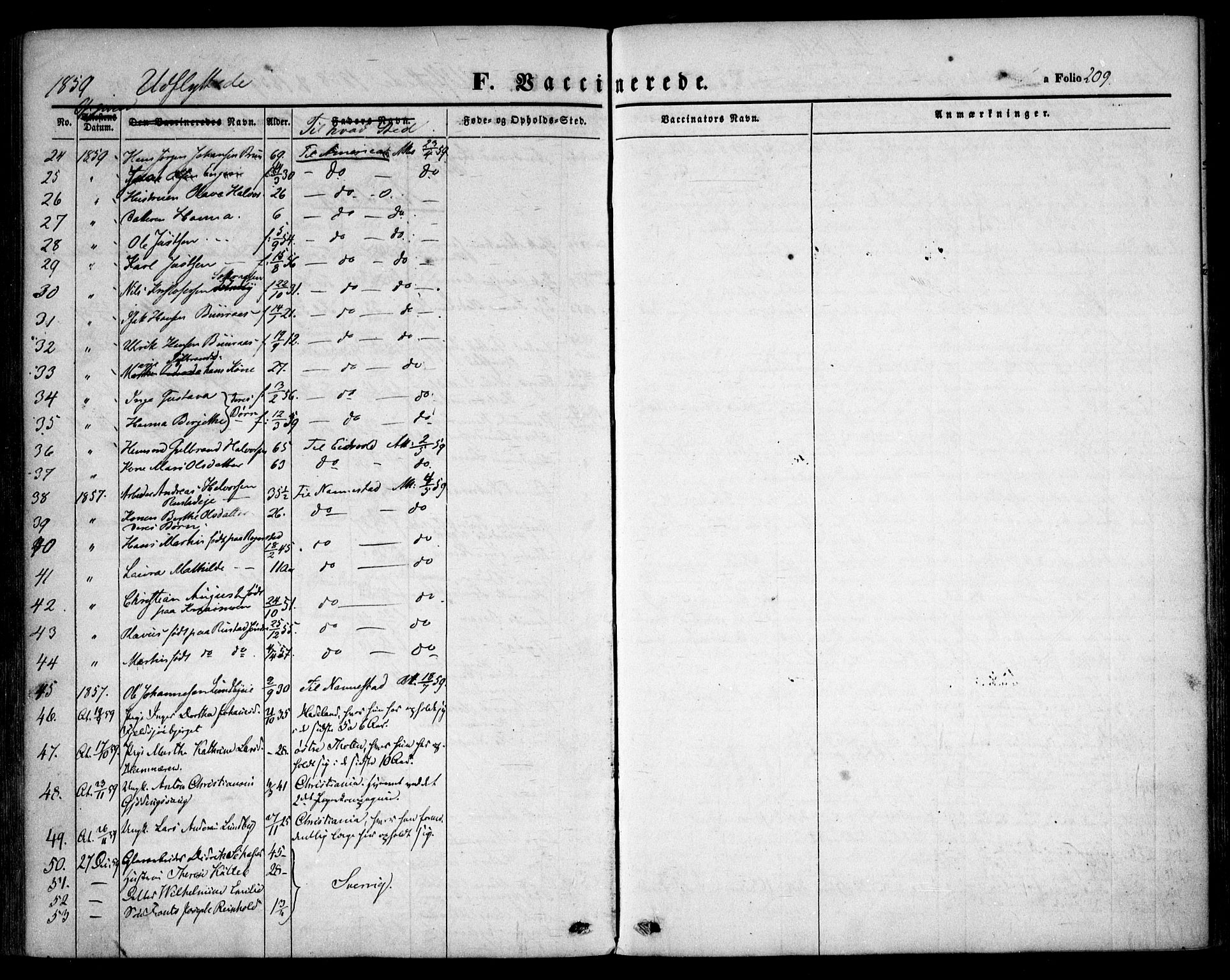 Hurdal prestekontor Kirkebøker, AV/SAO-A-10889/F/Fa/L0005: Parish register (official) no. I 5, 1846-1859, p. 209