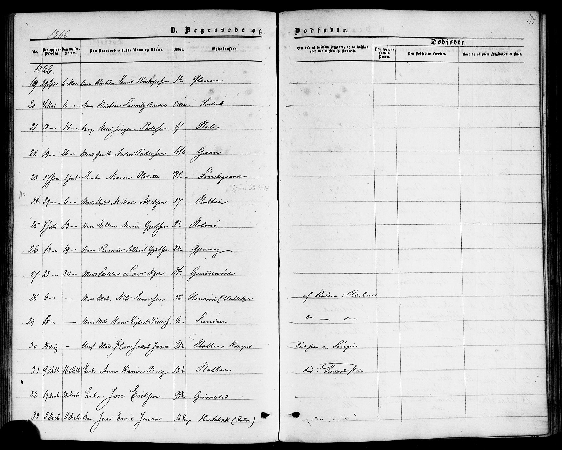 Nøtterøy kirkebøker, AV/SAKO-A-354/F/Fb/L0001: Parish register (official) no. II 1, 1865-1878, p. 174
