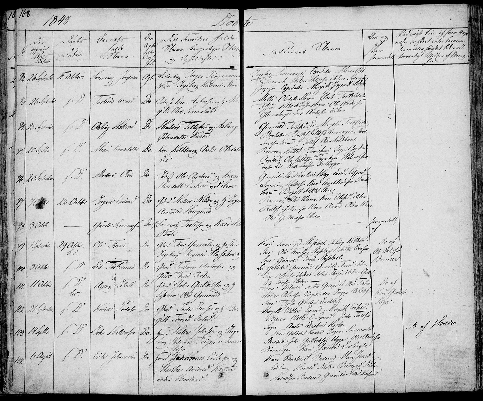 Bø kirkebøker, SAKO/A-257/F/Fa/L0007: Parish register (official) no. 7, 1831-1848, p. 168