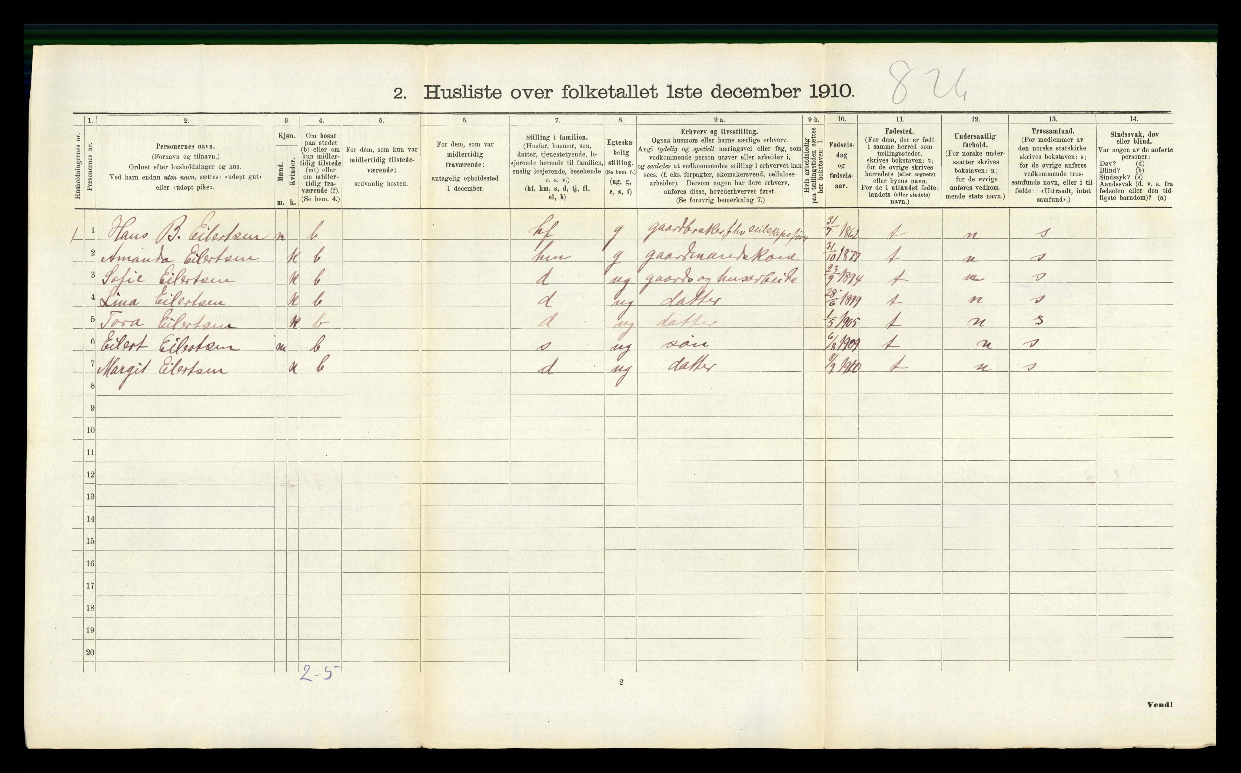 RA, 1910 census for Vanse, 1910, p. 468