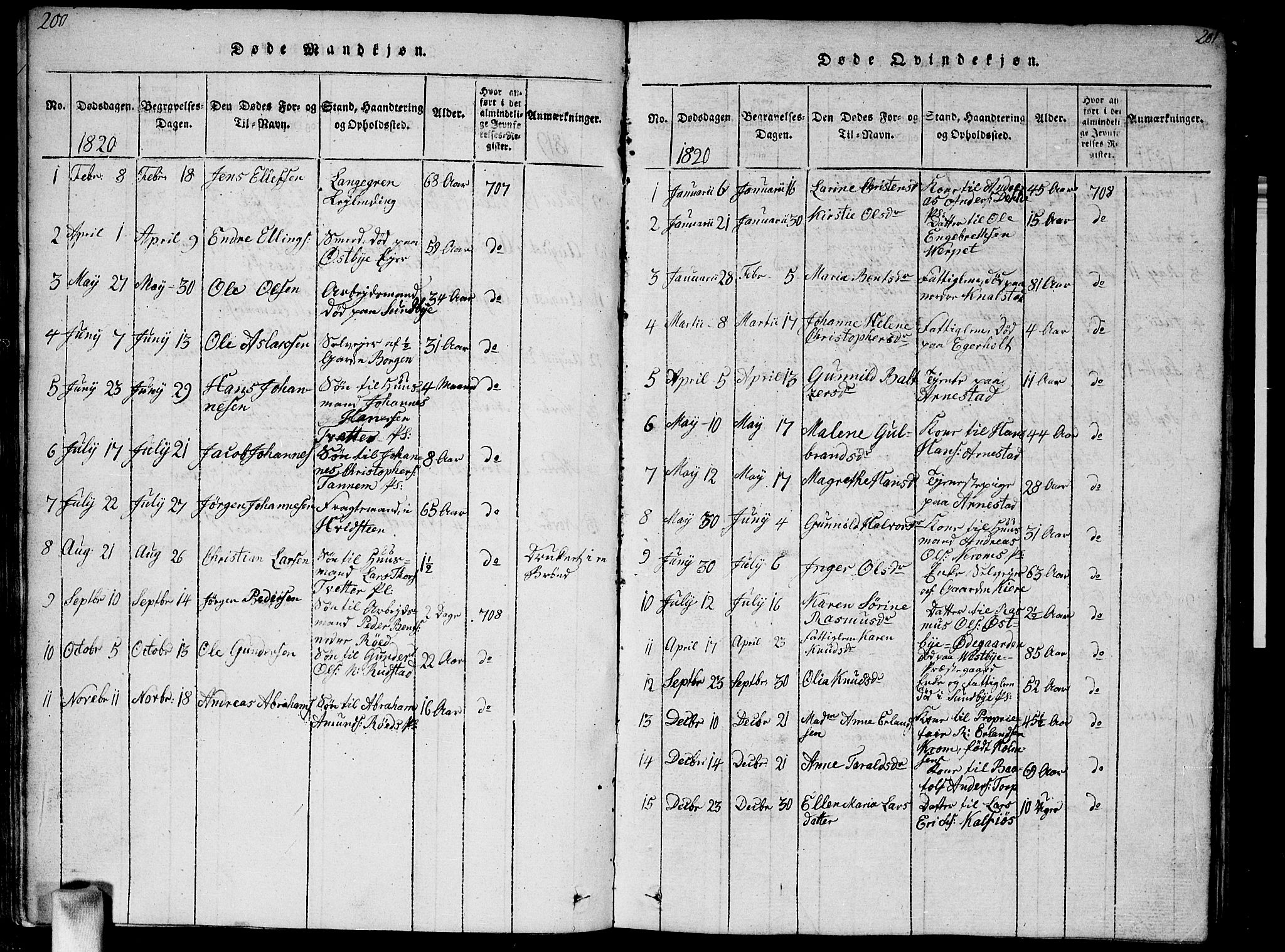 Vestby prestekontor Kirkebøker, SAO/A-10893/F/Fa/L0005: Parish register (official) no. I 5, 1814-1827, p. 200-201