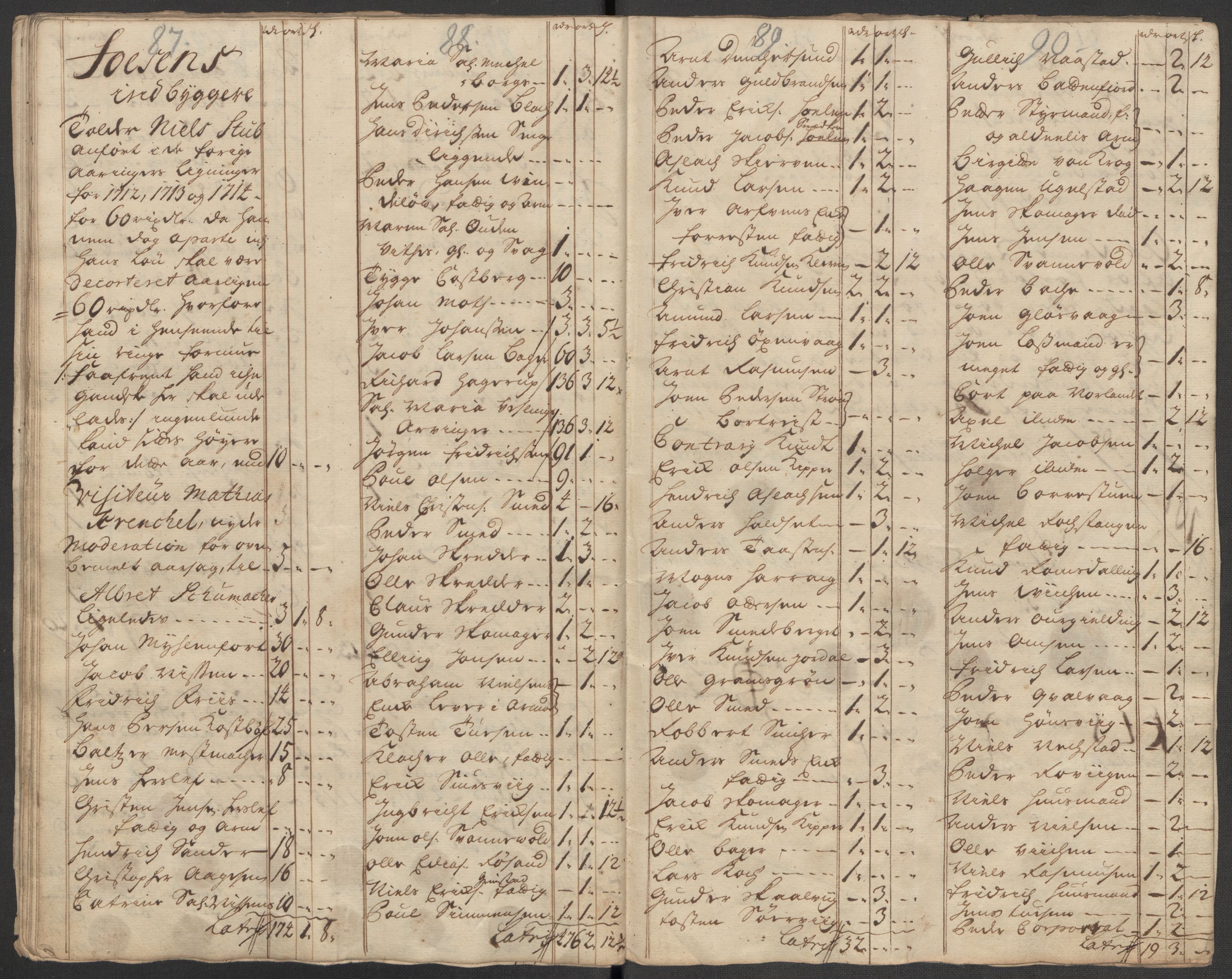 Rentekammeret inntil 1814, Reviderte regnskaper, Fogderegnskap, AV/RA-EA-4092/R56/L3748: Fogderegnskap Nordmøre, 1714-1715, p. 452