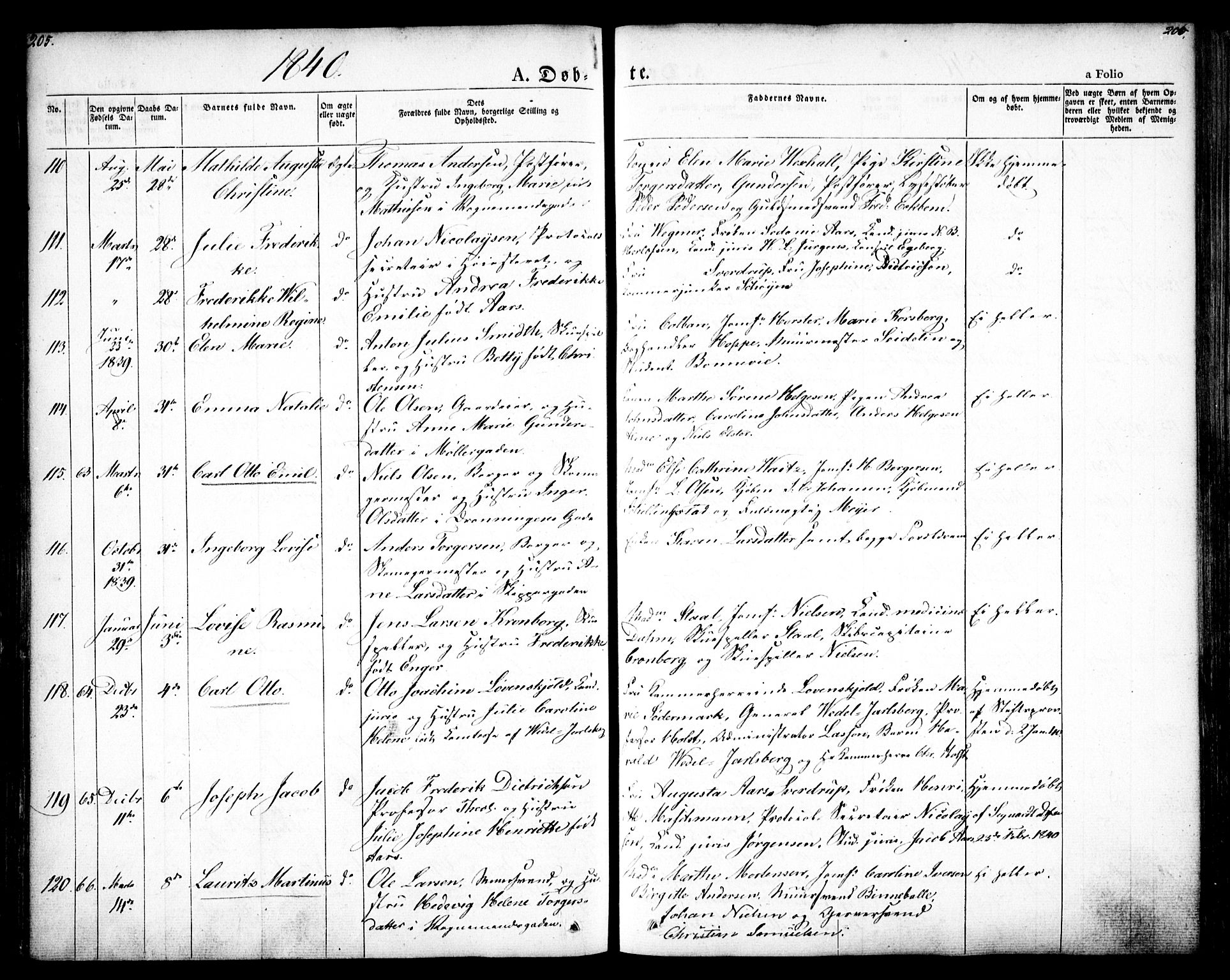 Oslo domkirke Kirkebøker, SAO/A-10752/F/Fa/L0012: Parish register (official) no. 12, 1837-1845, p. 205-206