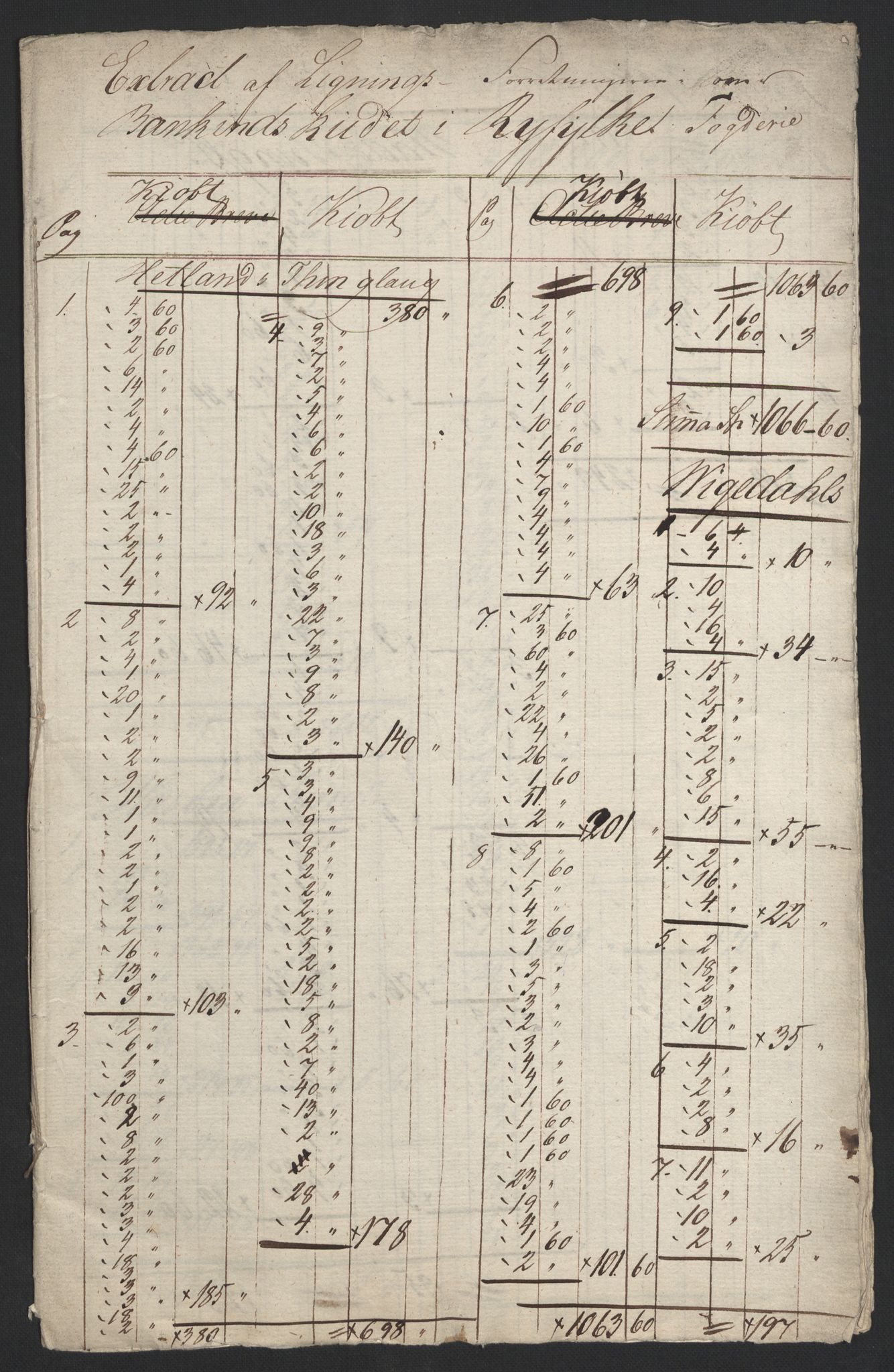 Sølvskatten 1816, NOBA/SOLVSKATTEN/A/L0034: Bind 36: Ryfylke fogderi, 1816, p. 2