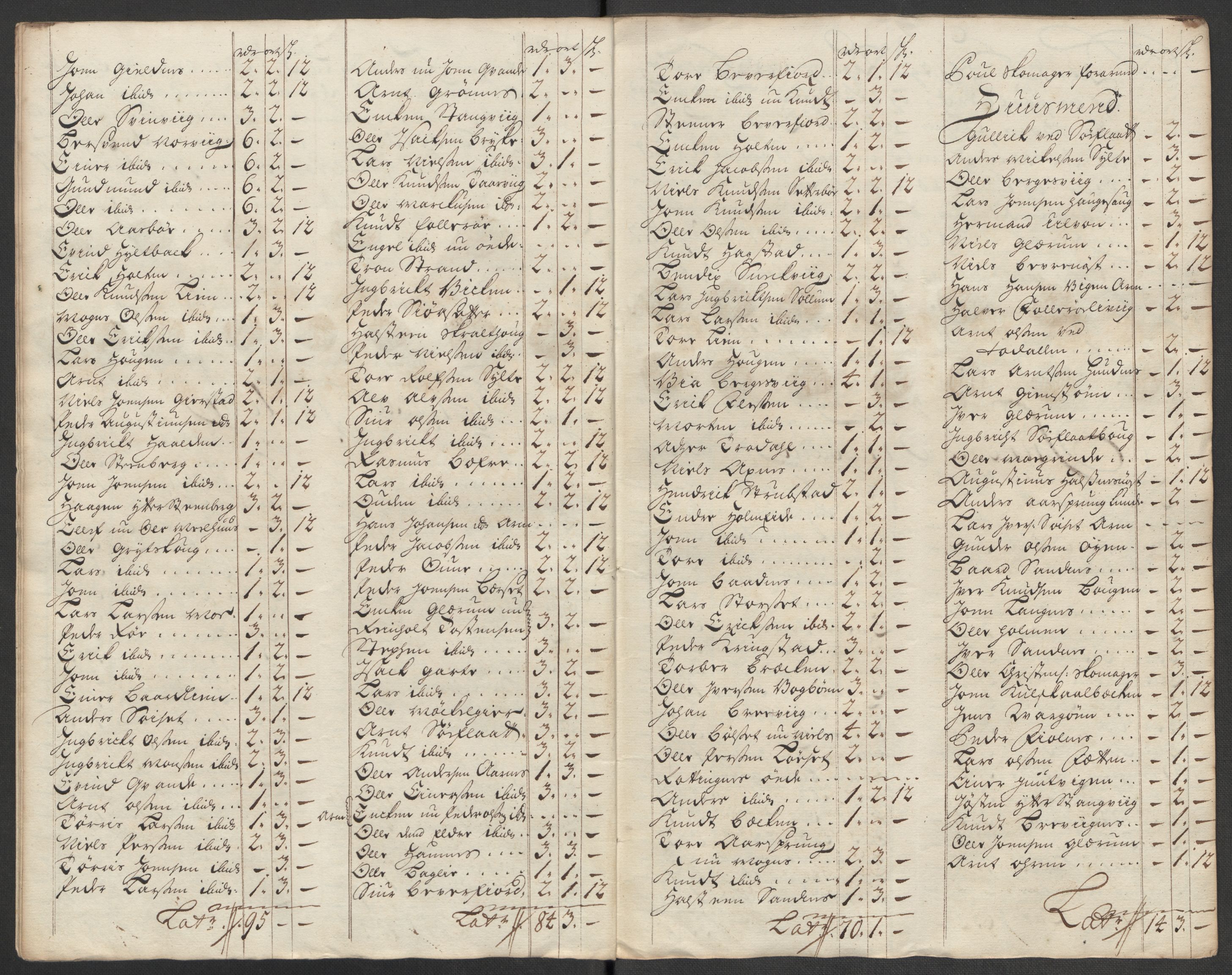 Rentekammeret inntil 1814, Reviderte regnskaper, Fogderegnskap, RA/EA-4092/R56/L3750: Fogderegnskap Nordmøre, 1717, p. 137