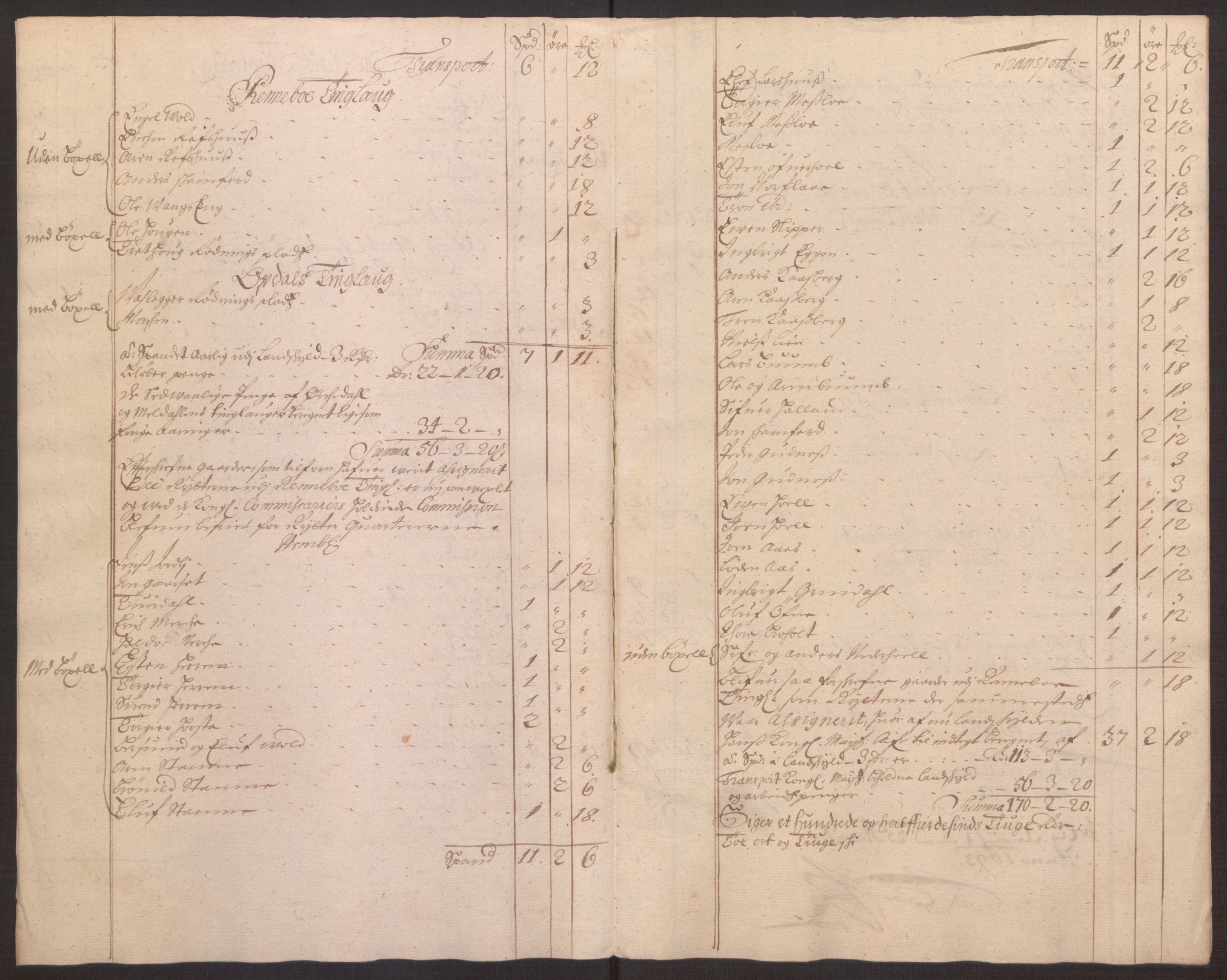 Rentekammeret inntil 1814, Reviderte regnskaper, Fogderegnskap, RA/EA-4092/R58/L3937: Fogderegnskap Orkdal, 1691-1692, p. 316