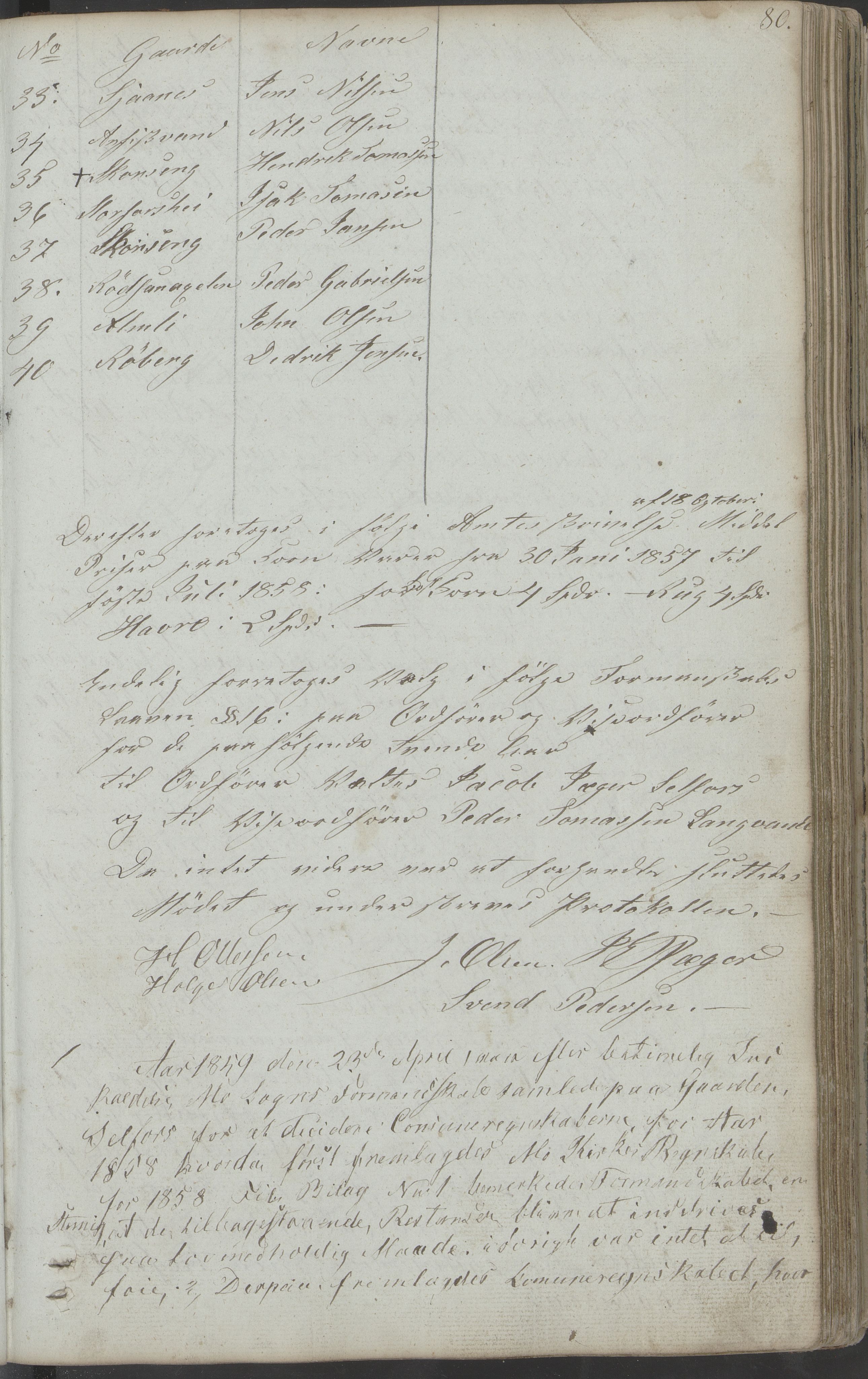 Mo kommune. Formannskapet, AIN/K-18031.150/A/Aa/L0001: Møtebok, 1838-1876, p. 80