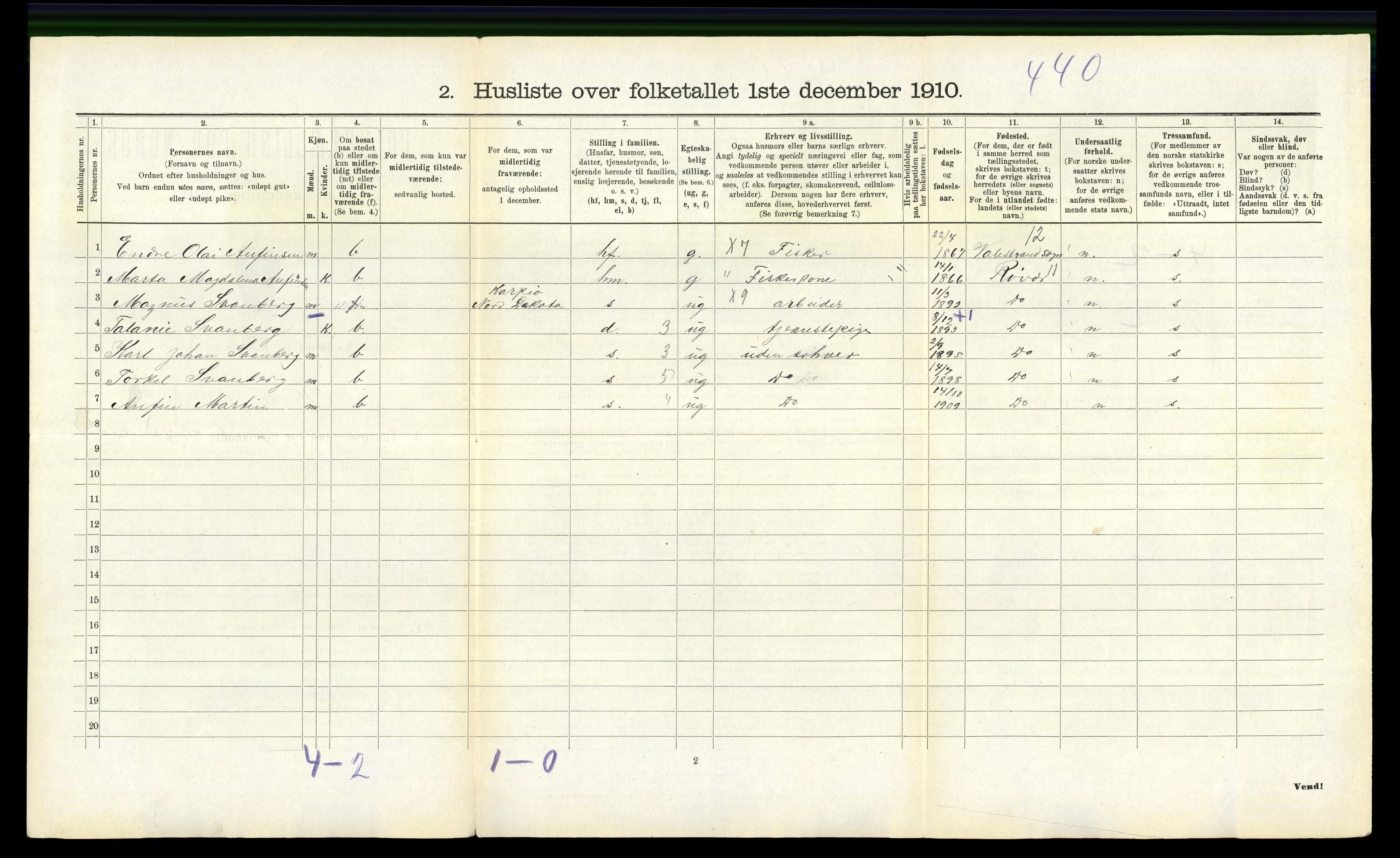 RA, 1910 census for Skåre, 1910, p. 643