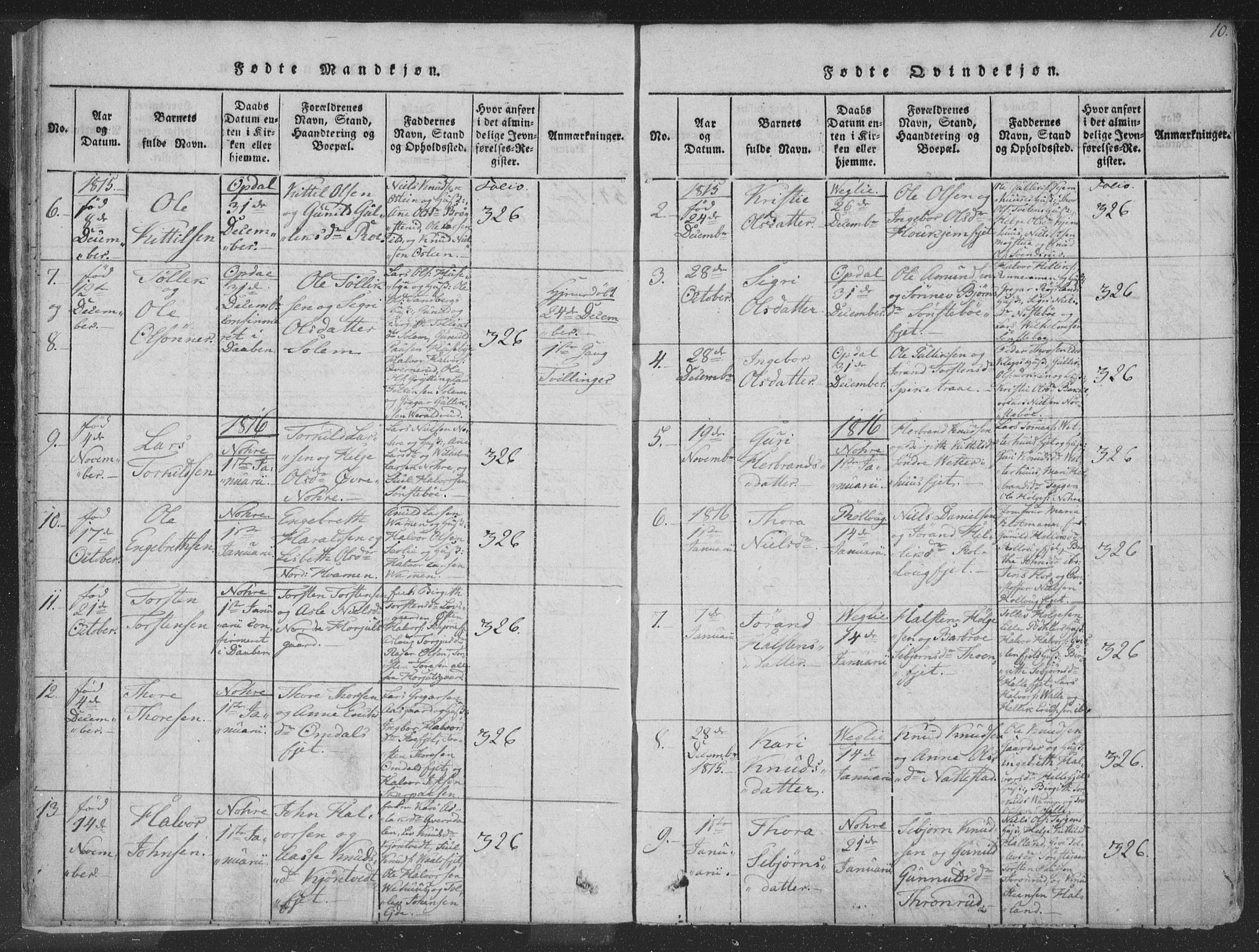 Rollag kirkebøker, AV/SAKO-A-240/F/Fa/L0006: Parish register (official) no. I 6, 1814-1828, p. 10