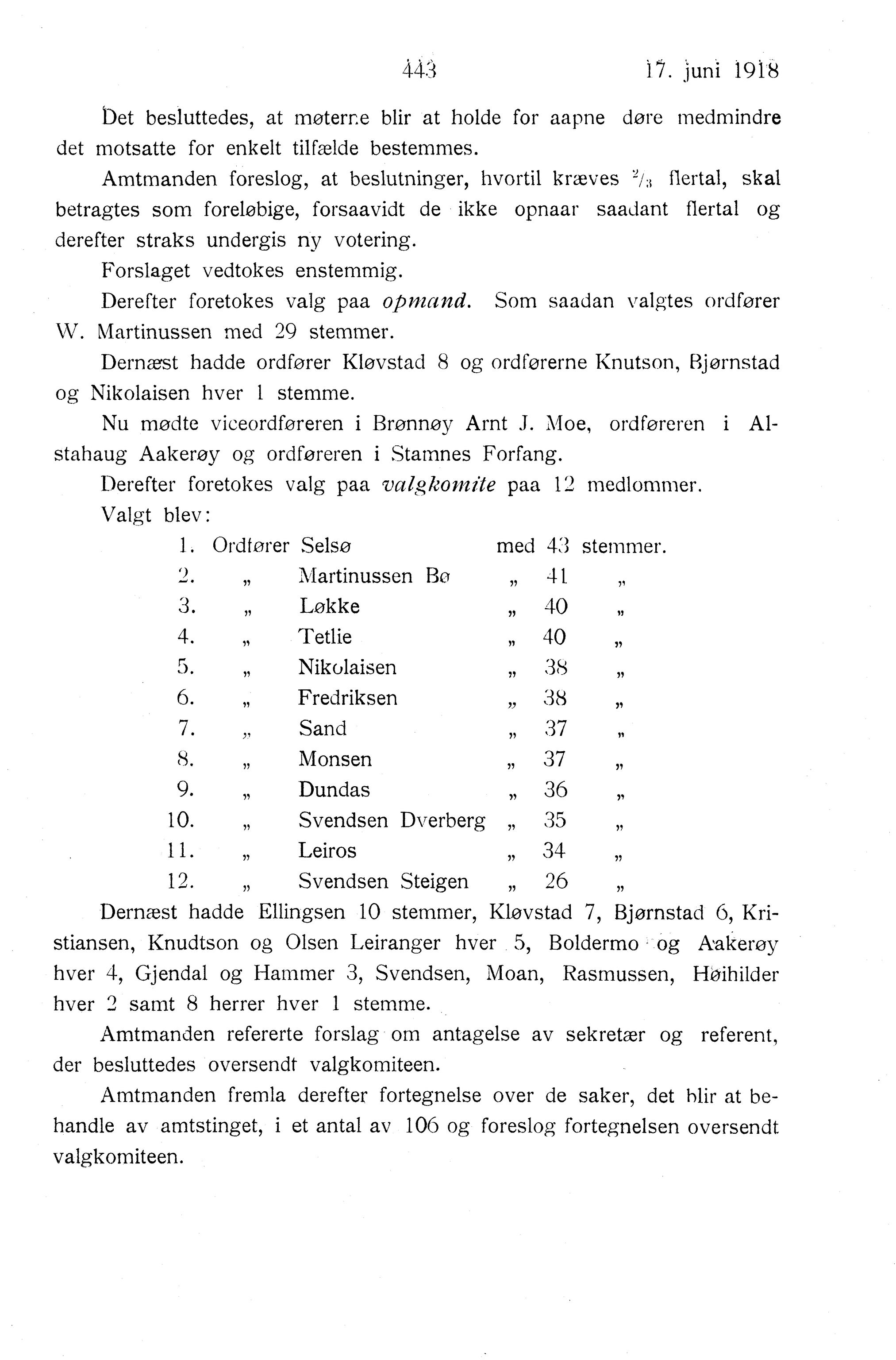 Nordland Fylkeskommune. Fylkestinget, AIN/NFK-17/176/A/Ac/L0041: Fylkestingsforhandlinger 1918, 1918