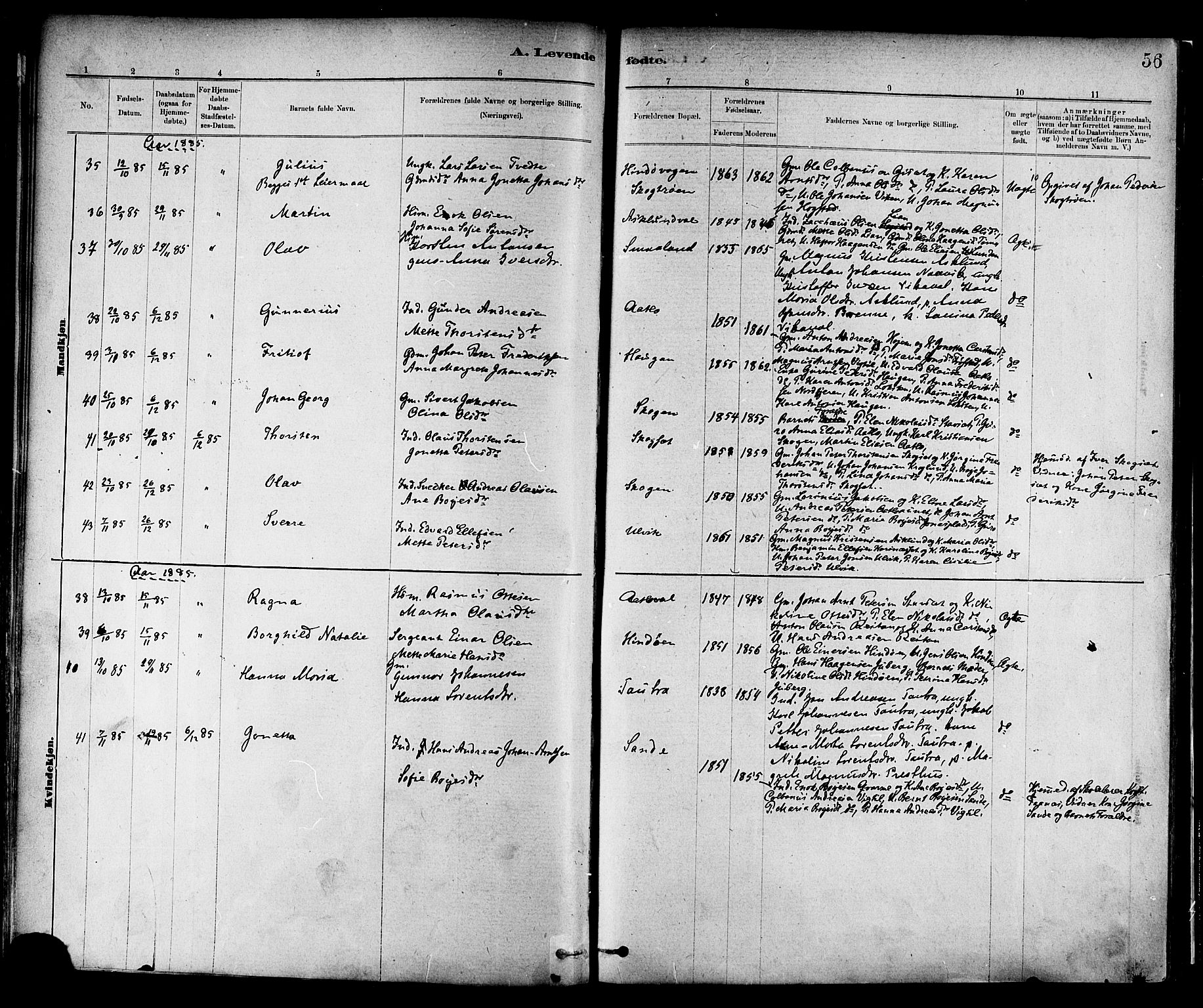 Ministerialprotokoller, klokkerbøker og fødselsregistre - Nord-Trøndelag, SAT/A-1458/713/L0120: Parish register (official) no. 713A09, 1878-1887, p. 56