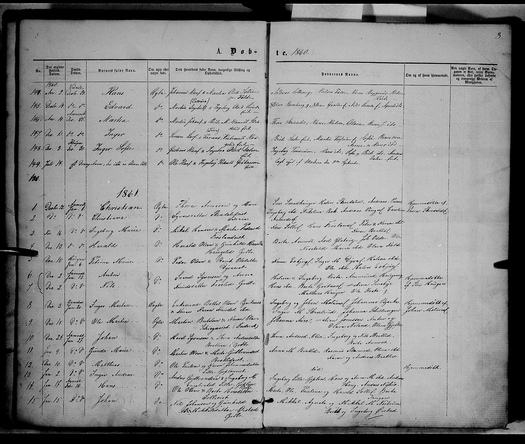 Nordre Land prestekontor, SAH/PREST-124/H/Ha/Haa/L0001: Parish register (official) no. 1, 1860-1871, p. 8
