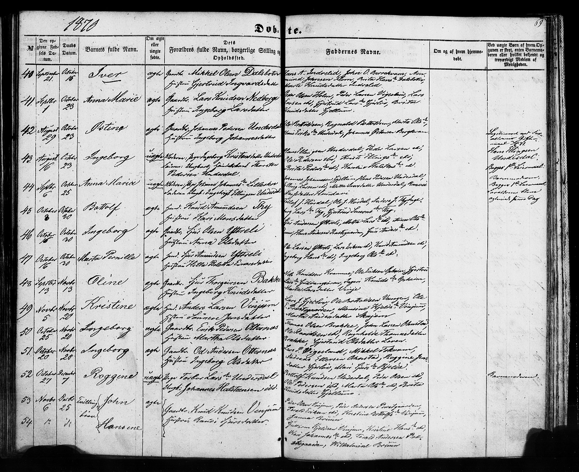 Aurland sokneprestembete, AV/SAB-A-99937/H/Ha/Haa/L0008: Parish register (official) no. A 8, 1853-1879, p. 69