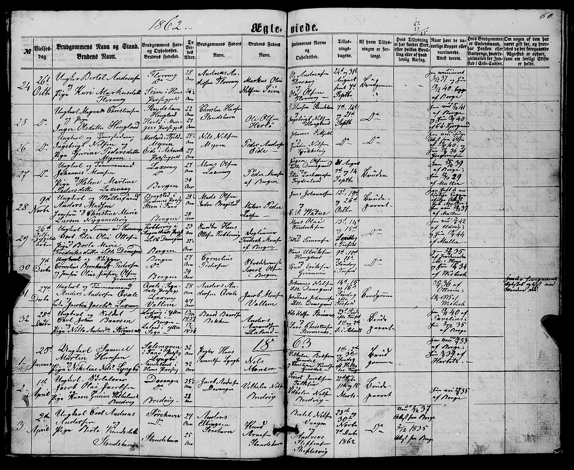 Askøy Sokneprestembete, AV/SAB-A-74101/H/Ha/Hab/Haba/L0006: Parish register (copy) no. A 6, 1861-1881, p. 60