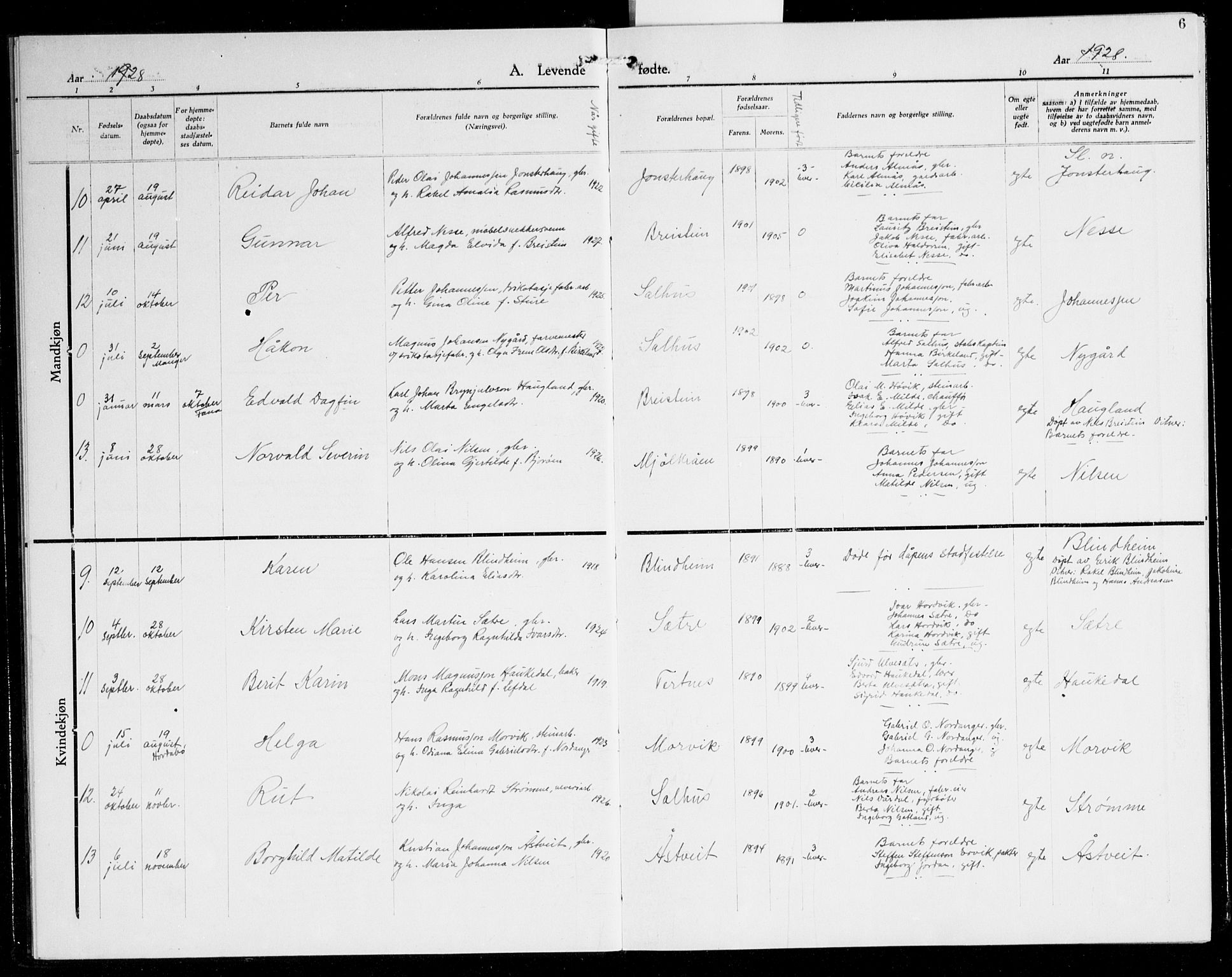 Åsane sokneprestembete, AV/SAB-A-79401/H/Hab: Parish register (copy) no. A 5, 1928-1943, p. 6