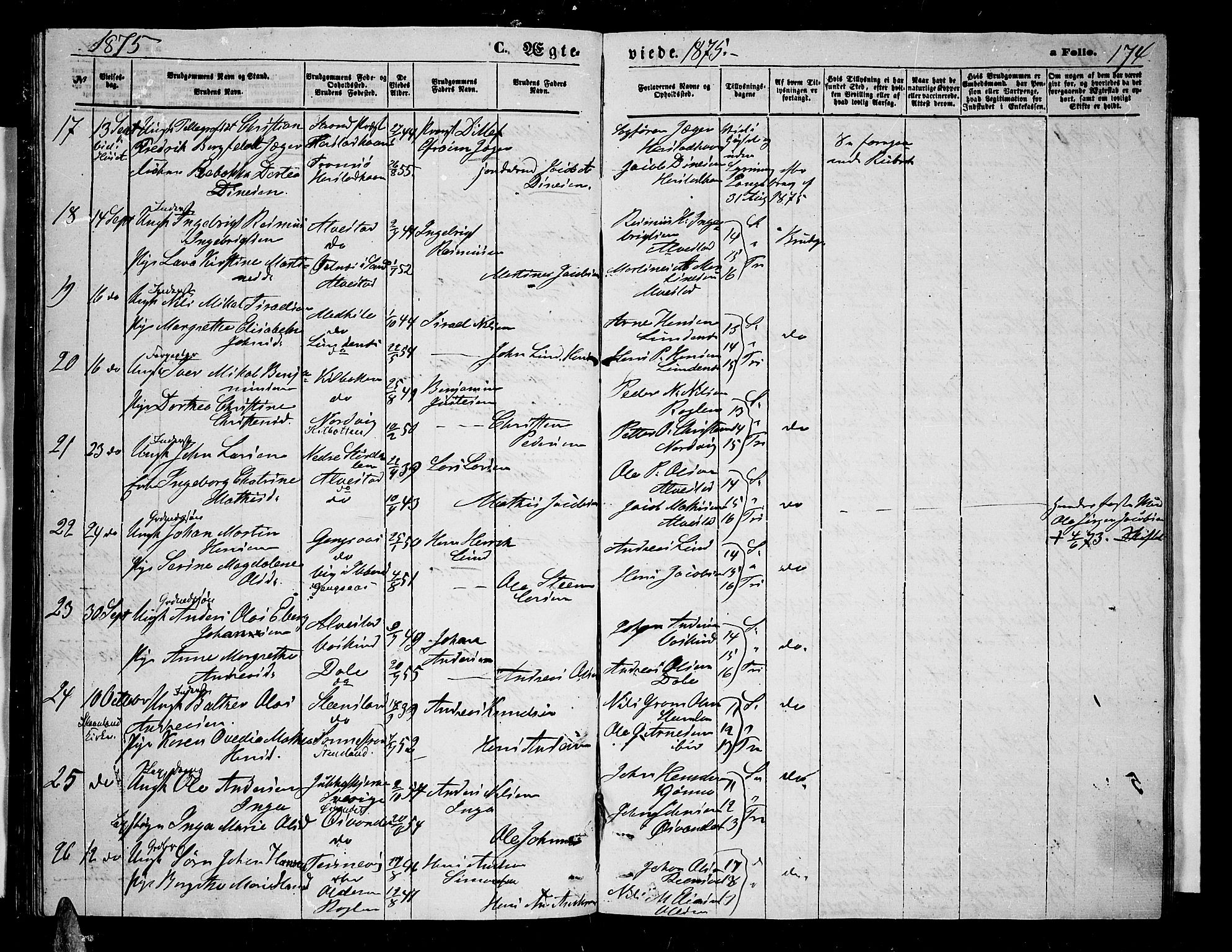 Trondenes sokneprestkontor, SATØ/S-1319/H/Hb/L0009klokker: Parish register (copy) no. 9, 1870-1876, p. 174