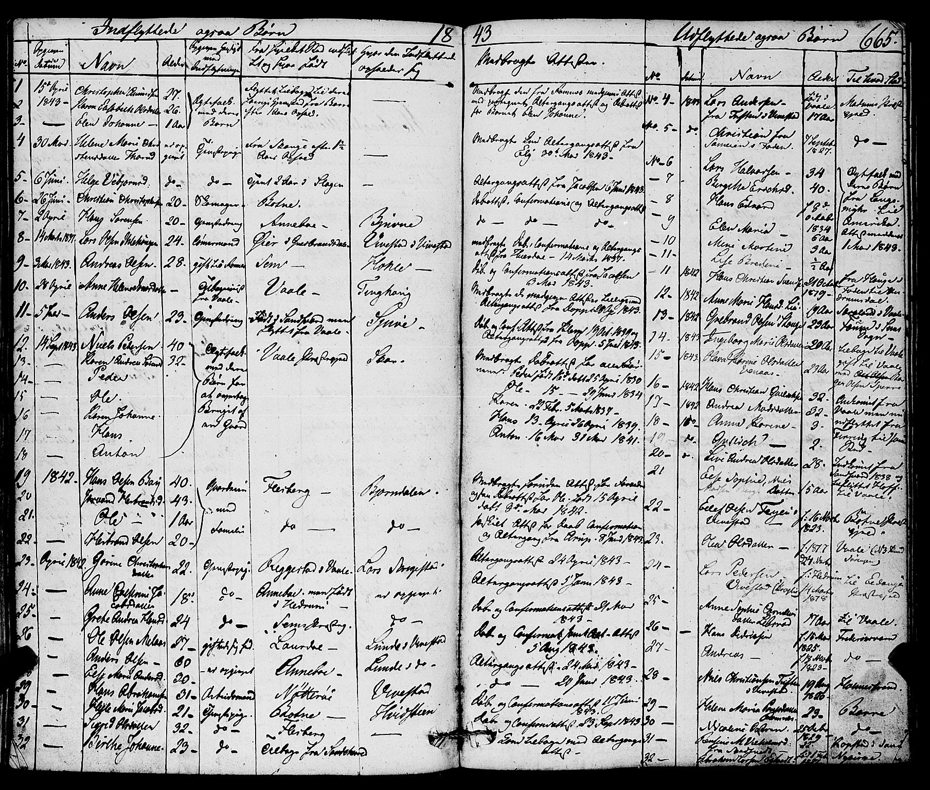 Ramnes kirkebøker, AV/SAKO-A-314/F/Fa/L0005: Parish register (official) no. I 5, 1841-1861, p. 664-665