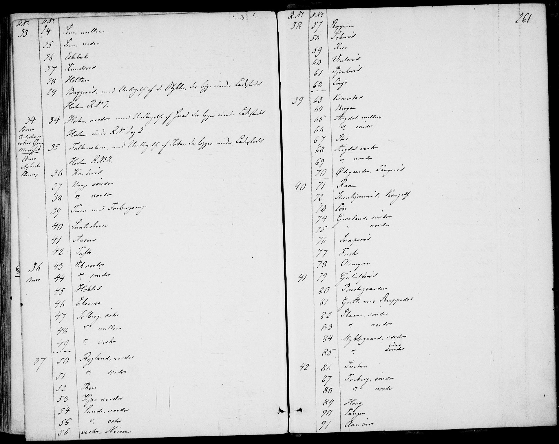 Borre kirkebøker, AV/SAKO-A-338/F/Fa/L0007: Parish register (official) no. I 7, 1862-1867, p. 261