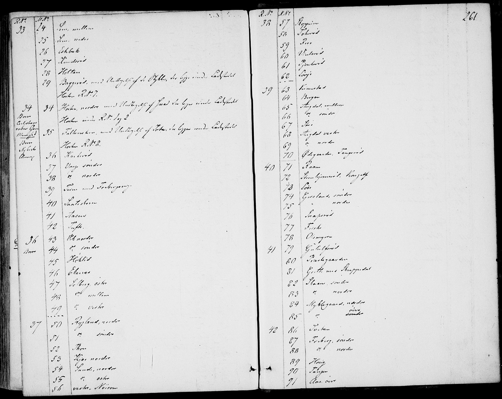 Borre kirkebøker, SAKO/A-338/F/Fa/L0007: Parish register (official) no. I 7, 1862-1867, p. 261