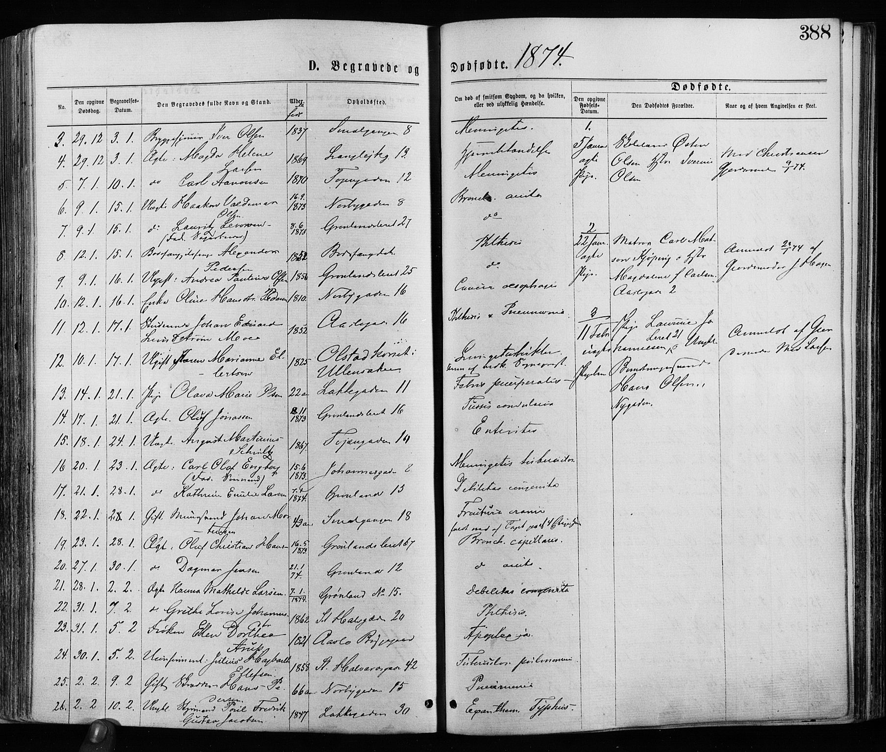 Grønland prestekontor Kirkebøker, AV/SAO-A-10848/F/Fa/L0005: Parish register (official) no. 5, 1869-1880, p. 388